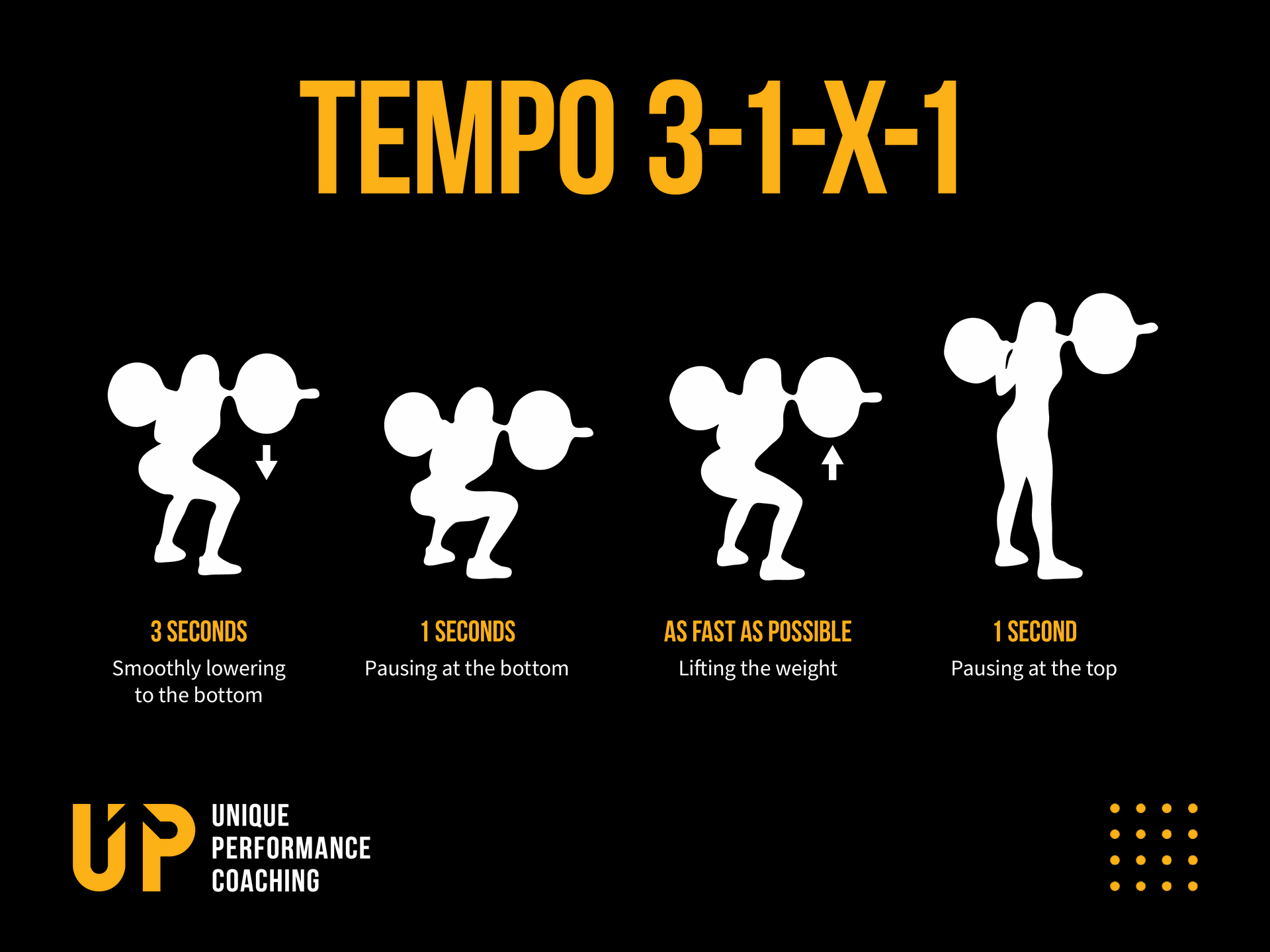 What Is Tempo Training and Why Does It Matter?
