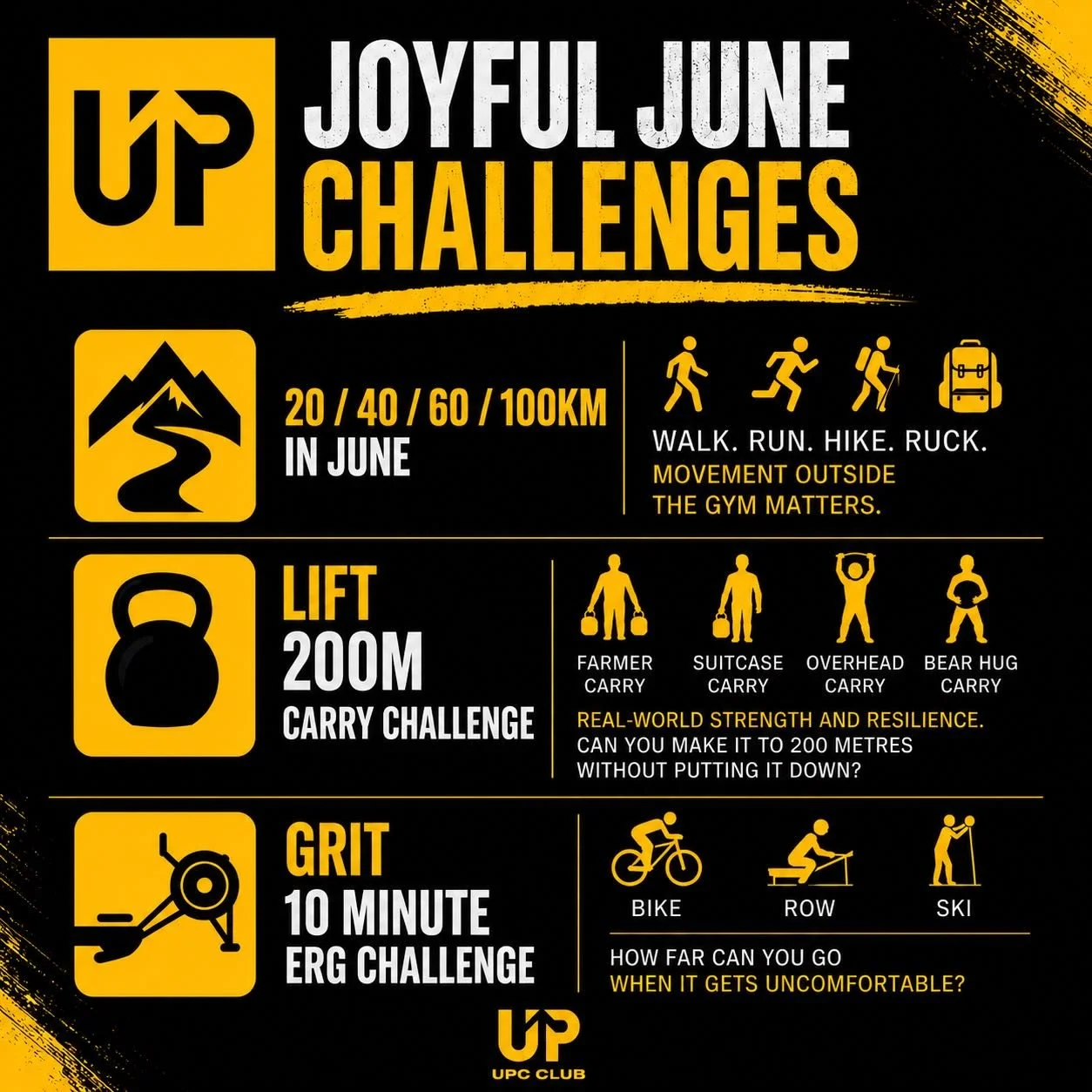 📧 UPC Club Members

Have you received your June emails?

Inside you&rsquo;ll find:

☀️ The June Aims for the Programme
🎯 June Challenges
🏋️ Special Workout Weekend
🥾 Durham Dales Challenge
🏃 HYROX Sim 6

If you haven&rsquo;t received them, pleas