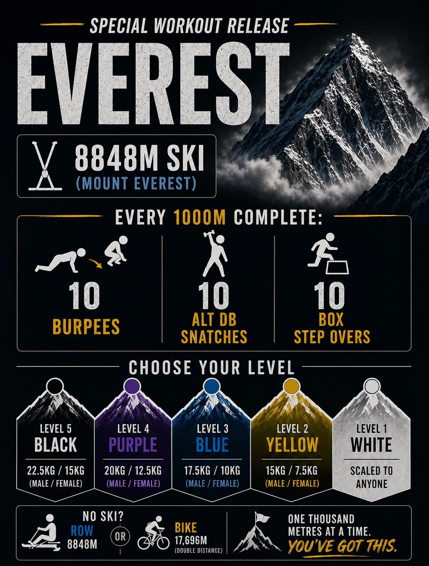 🏔️ EVEREST 🏔️

This weekend some of our members will be taking on the Everest Challenge.

Every month at UPC we like to put on something a little different for members. Not because you need extra training, your normal programme is where the results