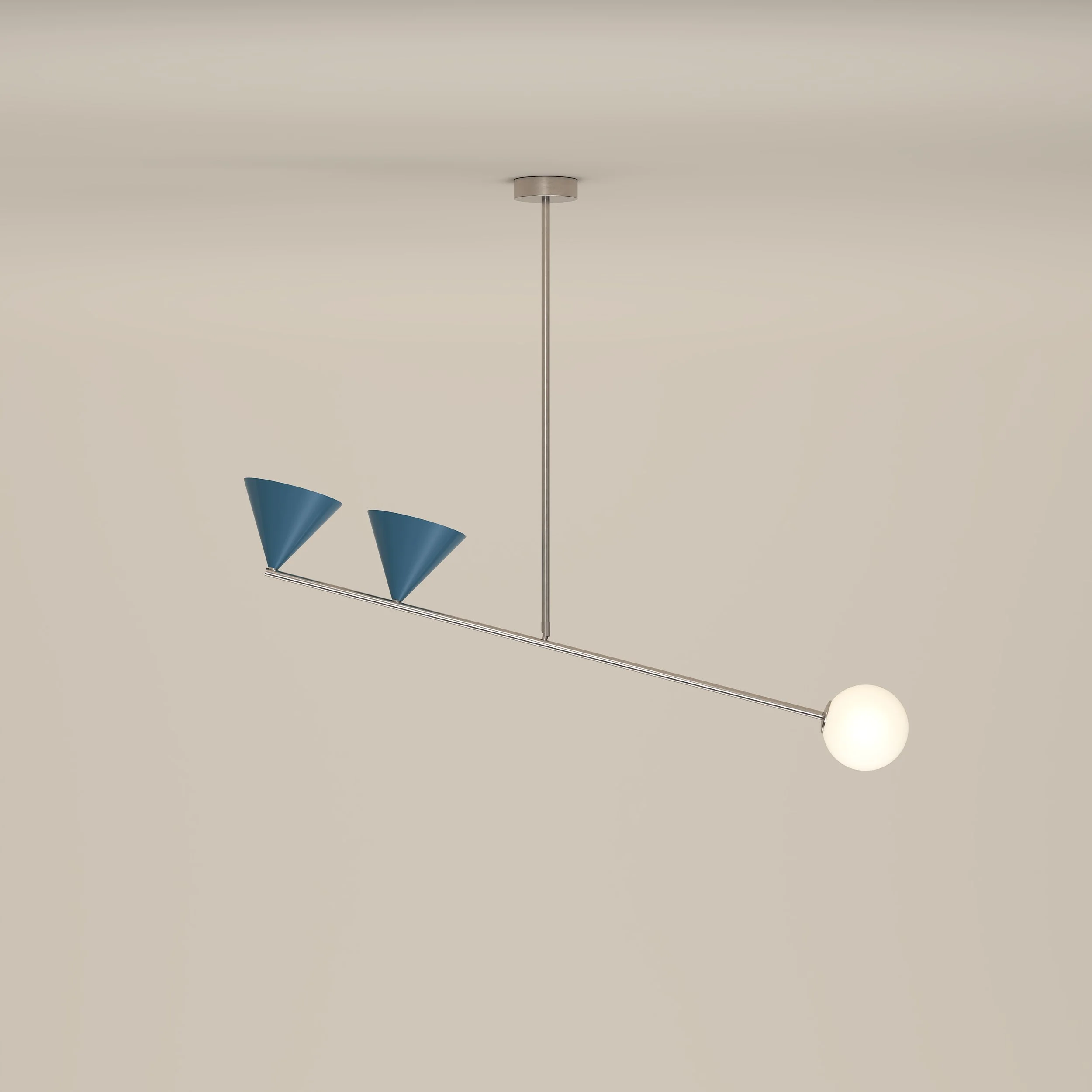 Balancing variations