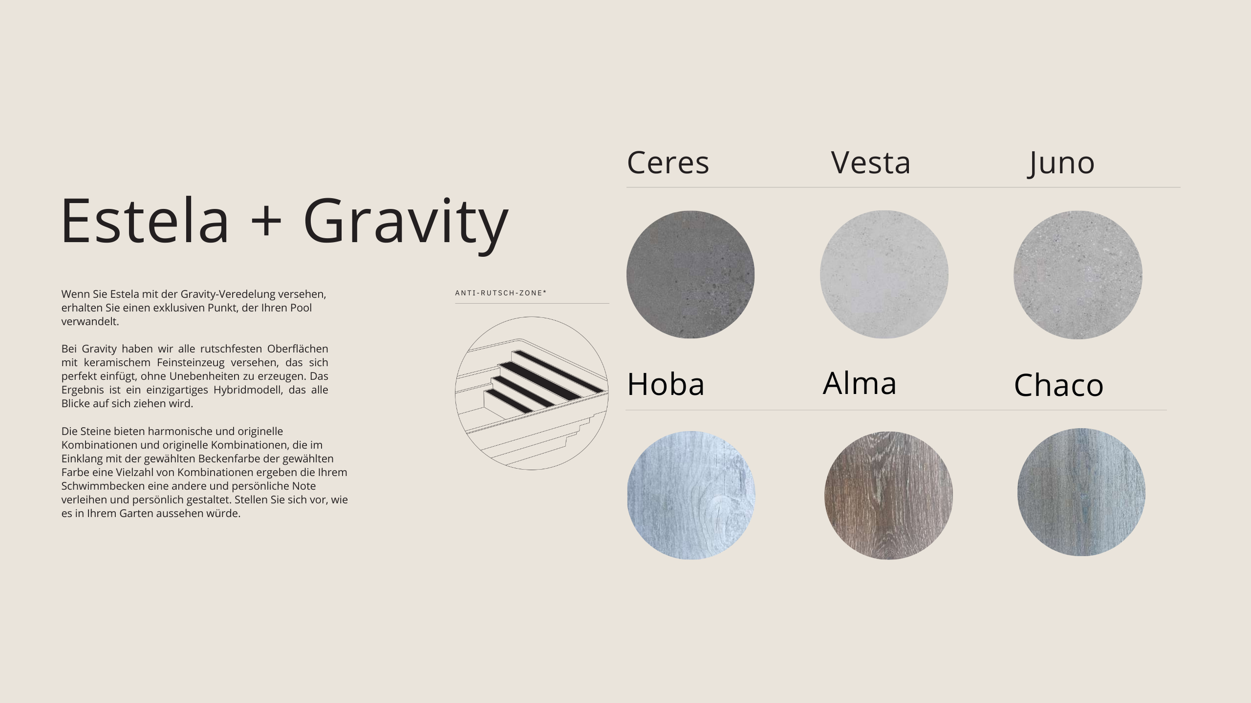 Vergleich der Oberflächen: Ceres, Vesta, Juno, Hoba, Alma, Chaco