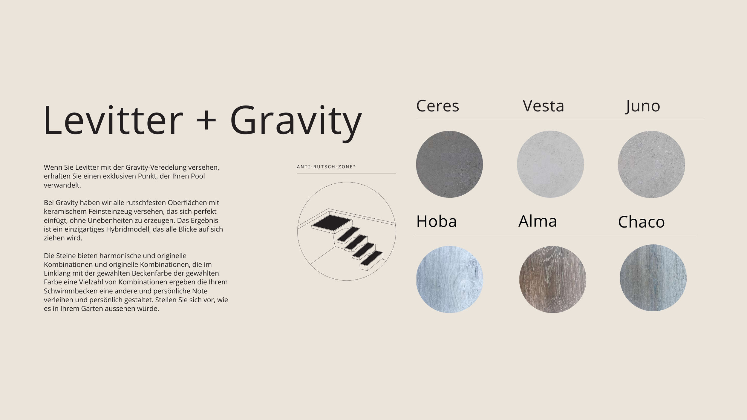 Infoseite über Levittern und Gravity mit Farbmustern für Ceres, Vesta, Juno, Hoba, Alma und Chaco, sowie einer Skizze einer Anti-Rutsch-Zone