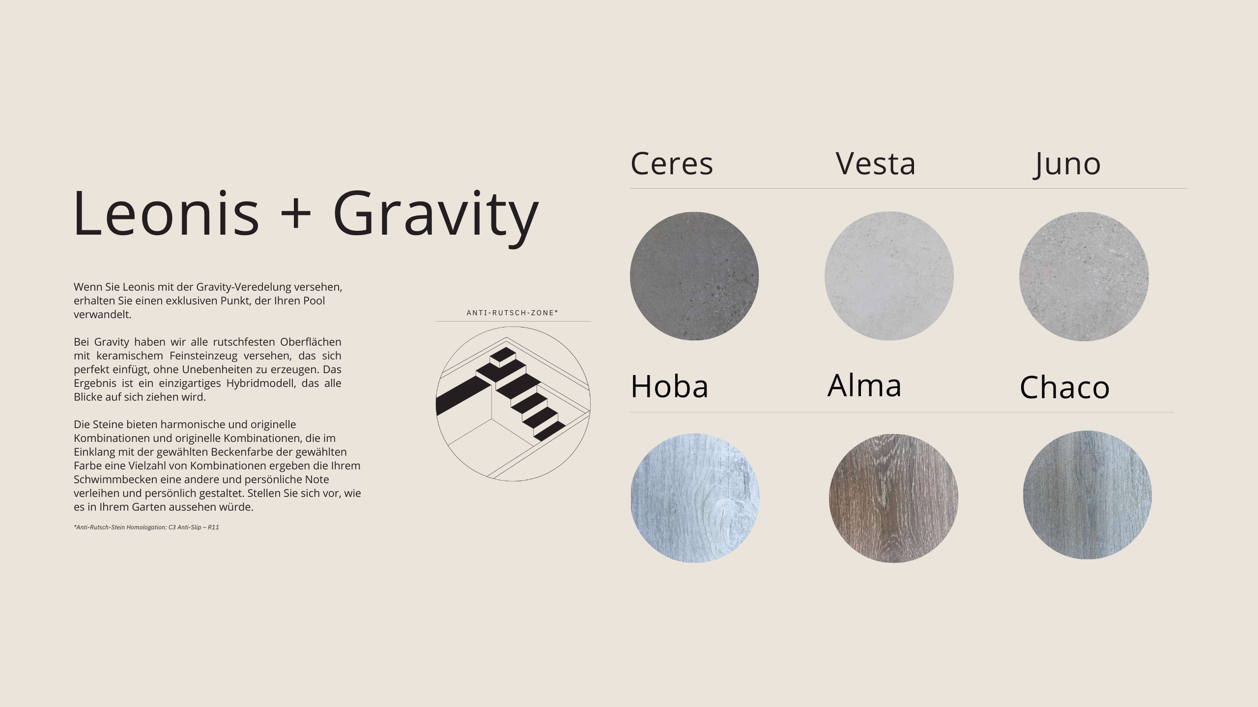 Grafik mit sechs Farbmuster und Textinformationen zu Pool-Fliesen, darunter die Muster 'Ceres', 'Vesta', 'Juno', 'Hoba', 'Alma' und 'Chaco'.