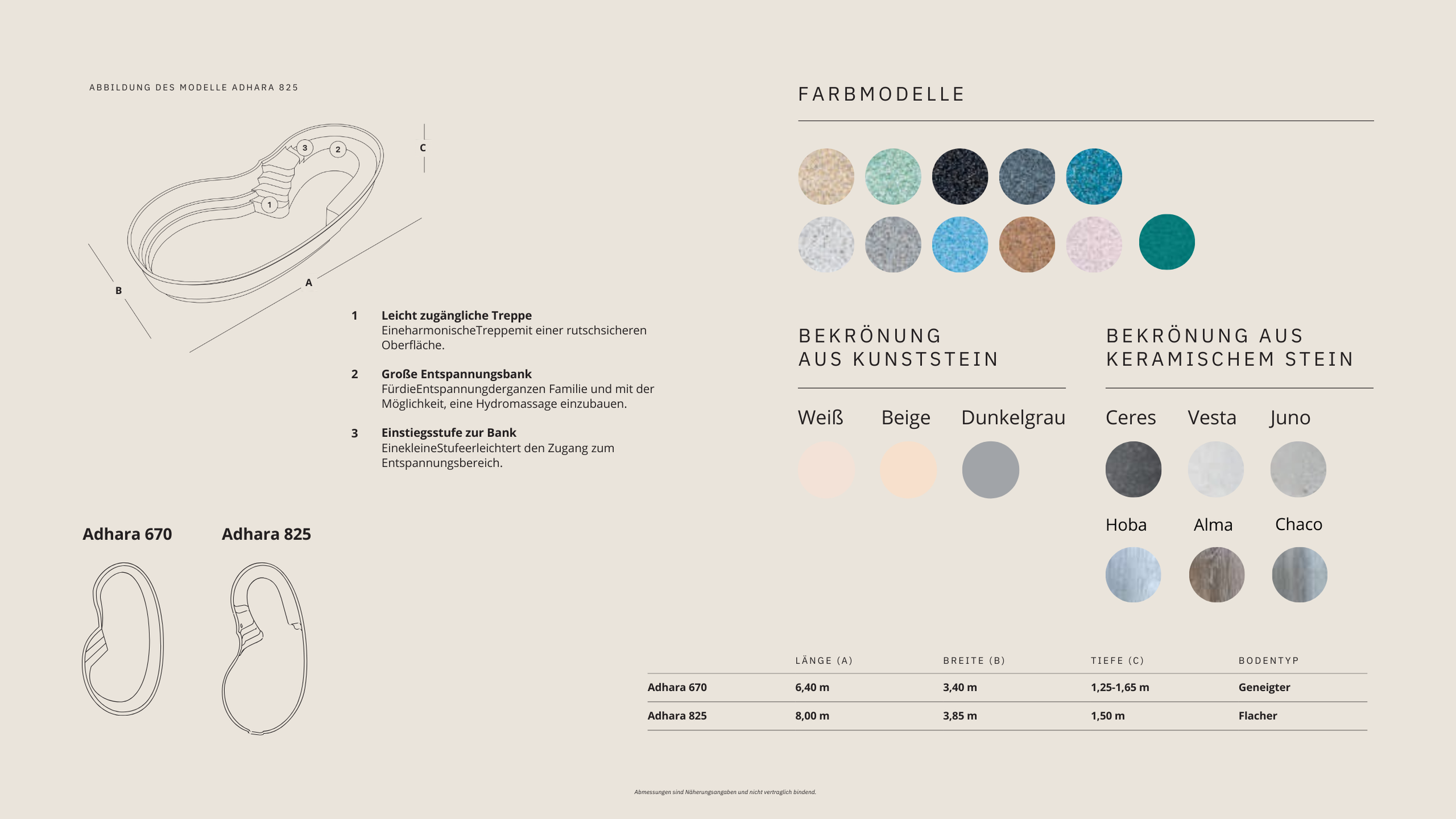 Diagramm und Farbauswahl für ein Modell namens Adhara 825. Das Diagramm zeigt die Maße und Komponenten eines Whirlpools, inklusive leichter Treppe, große Entspannungsliege und Einstiegstufe. Rechts daneben sind Farbmodelle aus Kunststein (Weiß, Beige
