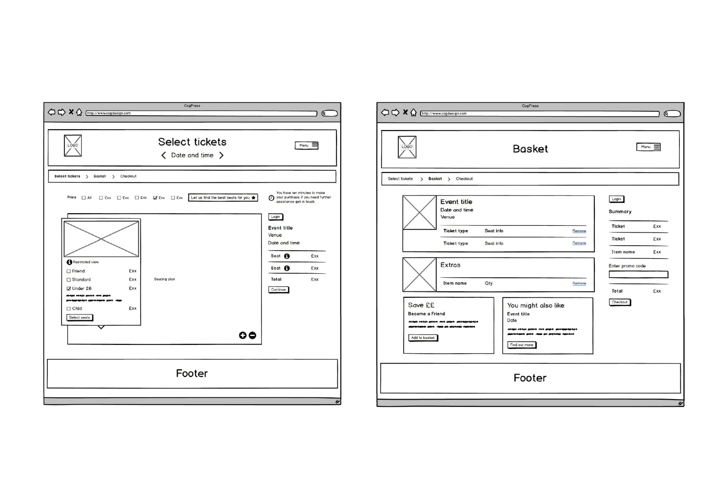 Screenshots of wireframes for booking journey.
