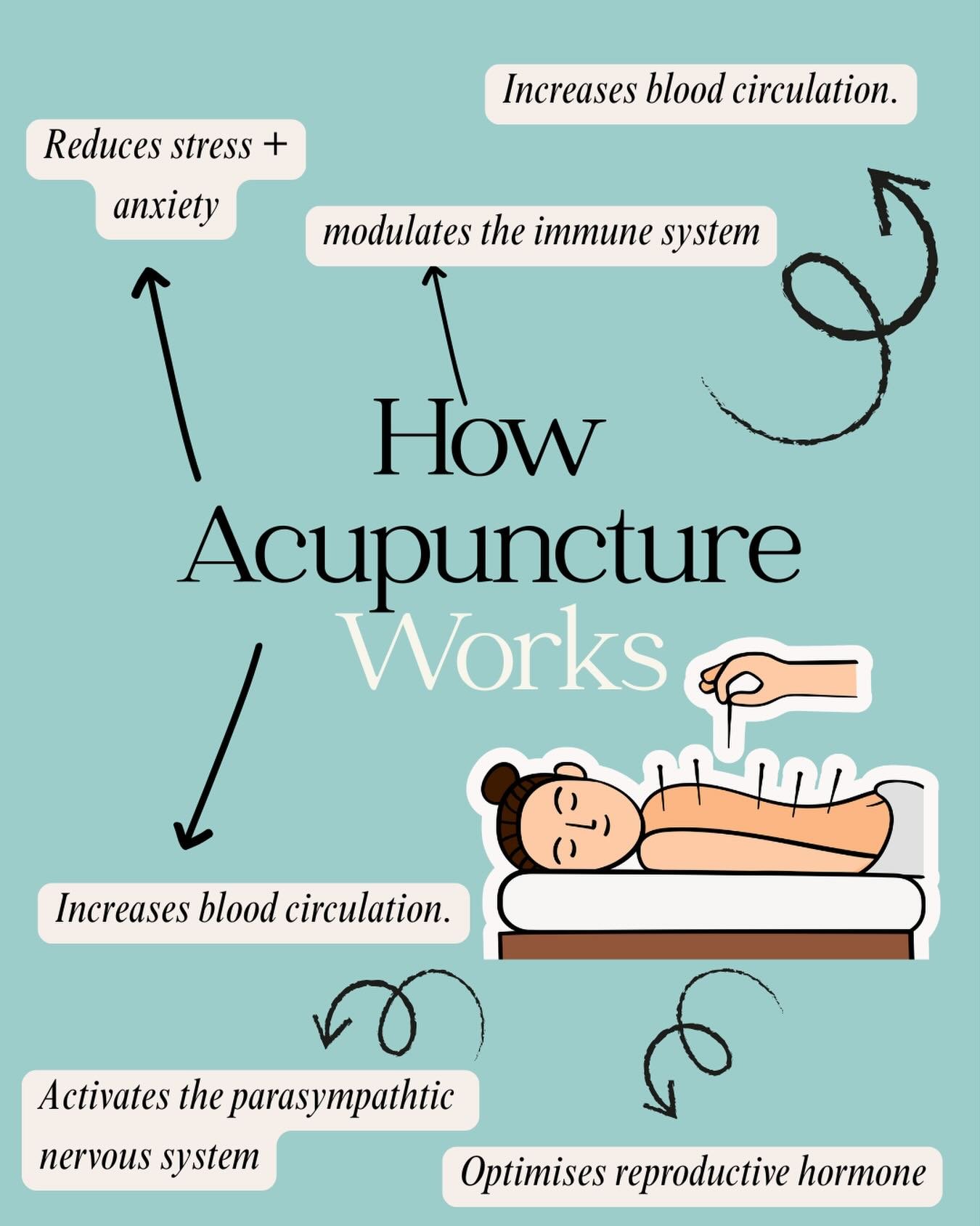 There are so many ways that Acupuncture can help that I couldn&rsquo;t fit them all in! Maybe I&rsquo;ll have to do a part 2&hellip;..
Have you tried it? 
I&rsquo;m here to answer any questions you might have. 

#acupunctureforfertility #acupuncturef