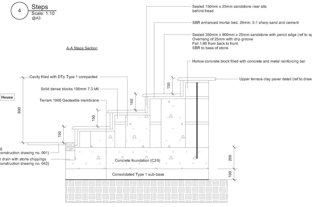 Architectural section drawing of a house foundation with detailed construction elements, including sandstone riser, mortar bed, sandstone, concrete blocks, geotextile membrane, and various concrete and paving details.