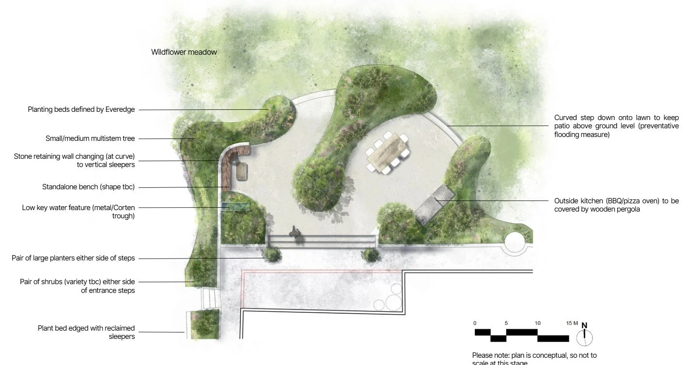 Landscape architecture plan for a backyard garden featuring wildflower meadow, planting beds, small trees, a stone wall, a bench, water feature, planters with shrubs, outdoor kitchen with covered pergola, and a lawn with a curved step for flood prevention.