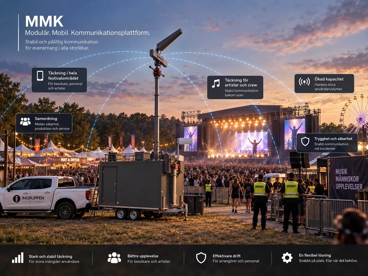 Illustration: MMK på ett festivalområde framför en scen