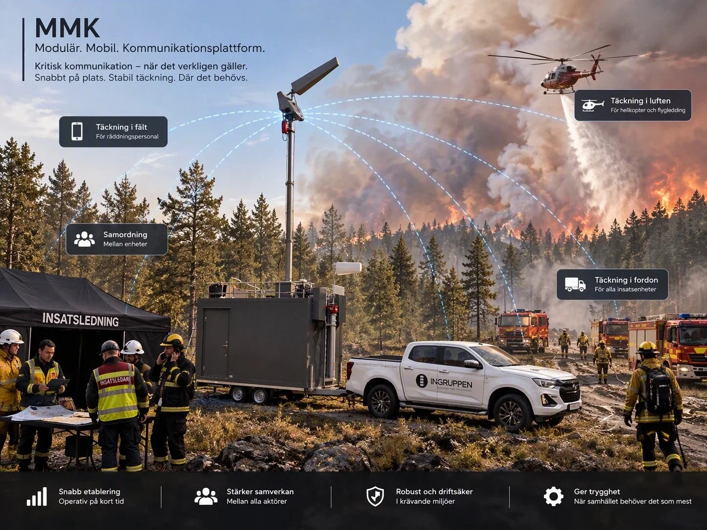 Illustration: MMK vid insatsledningen under en skogsbrand