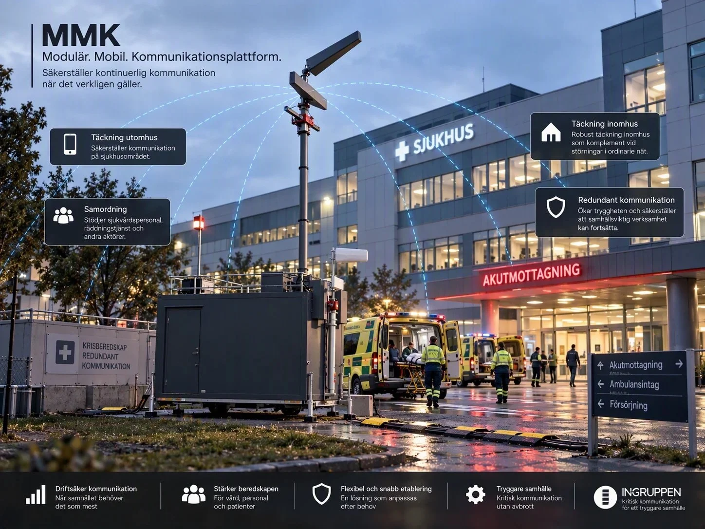 Illustration: MMK utanför ett sjukhus med akutmottagning