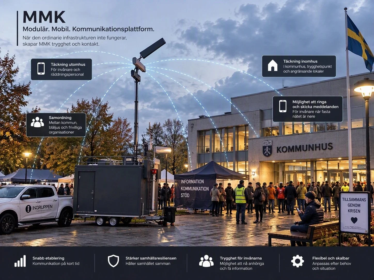 Illustration: MMK vid ett kommunhus som fungerar som trygghetspunkt