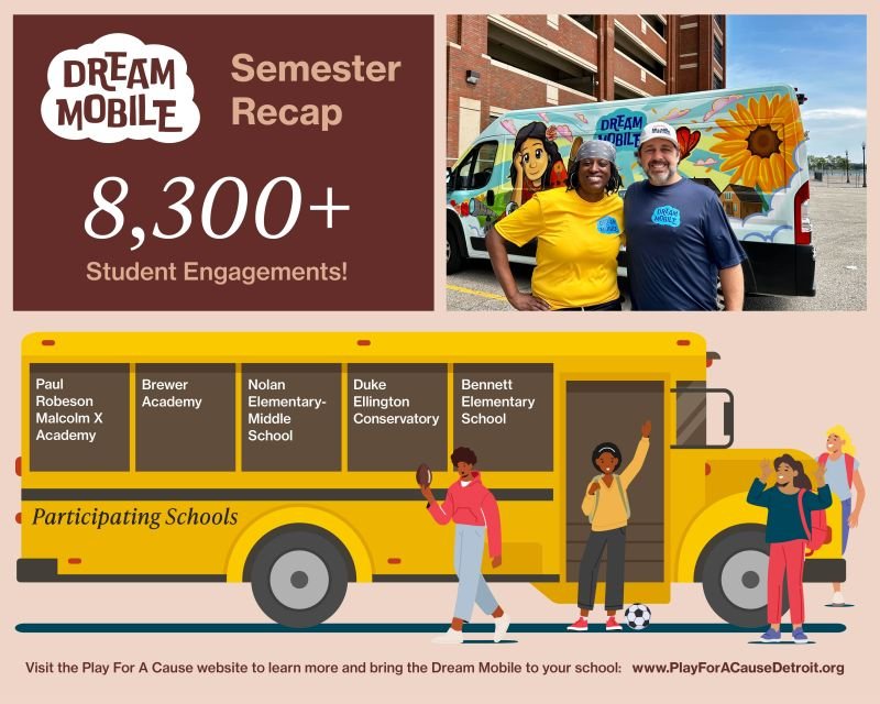 DREAM Mobile partners with Detroit Public Schools Community District to bring STEAM activities to students
