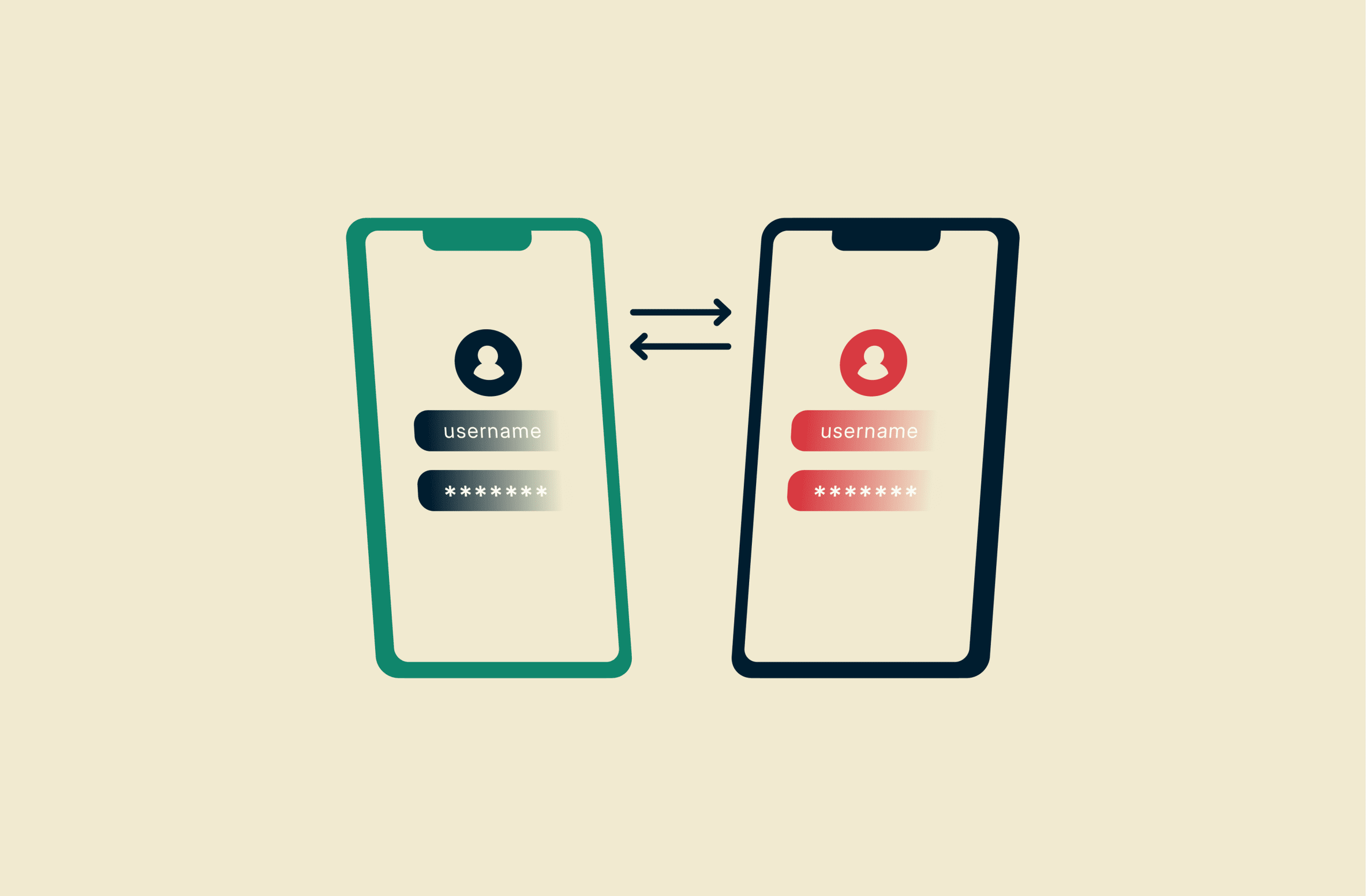 Precautionary Mirroring of Mobile Phone Data Is Permissible