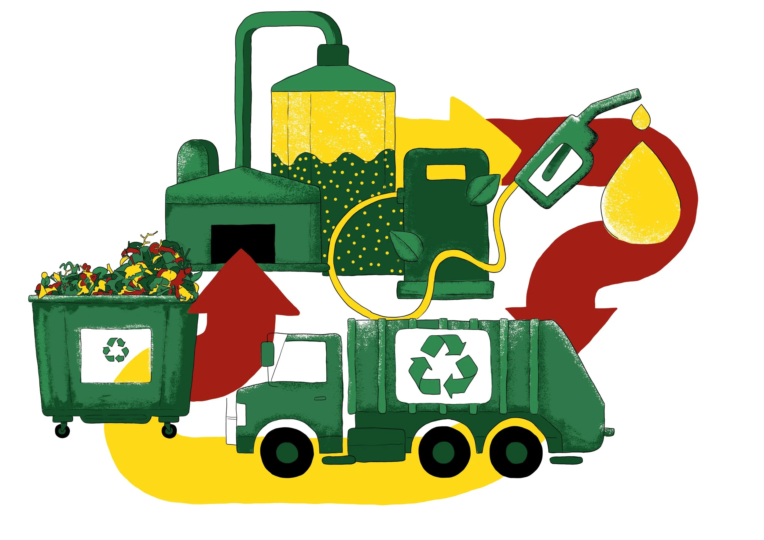 Es gibt nur ein Gas – Biogas