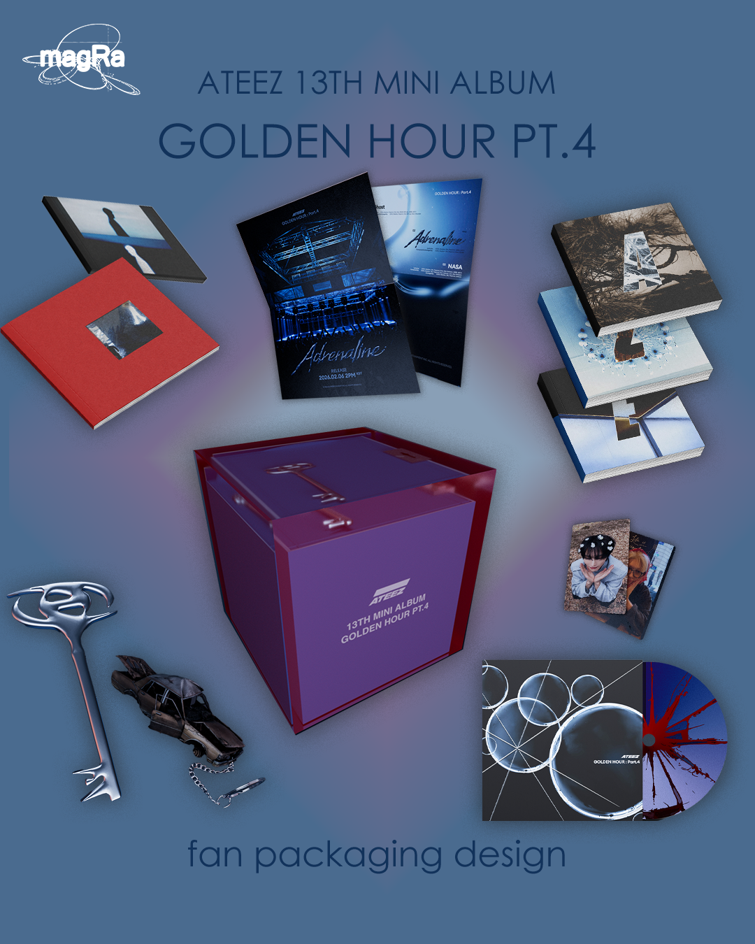 ATEEZ ALBUM BOX RE-DESIGN