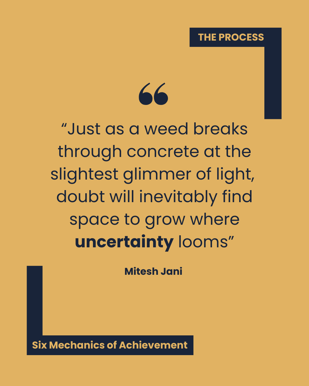 THE PROCESS Six Mechanics of Achievement Mitesh Jani (10).png