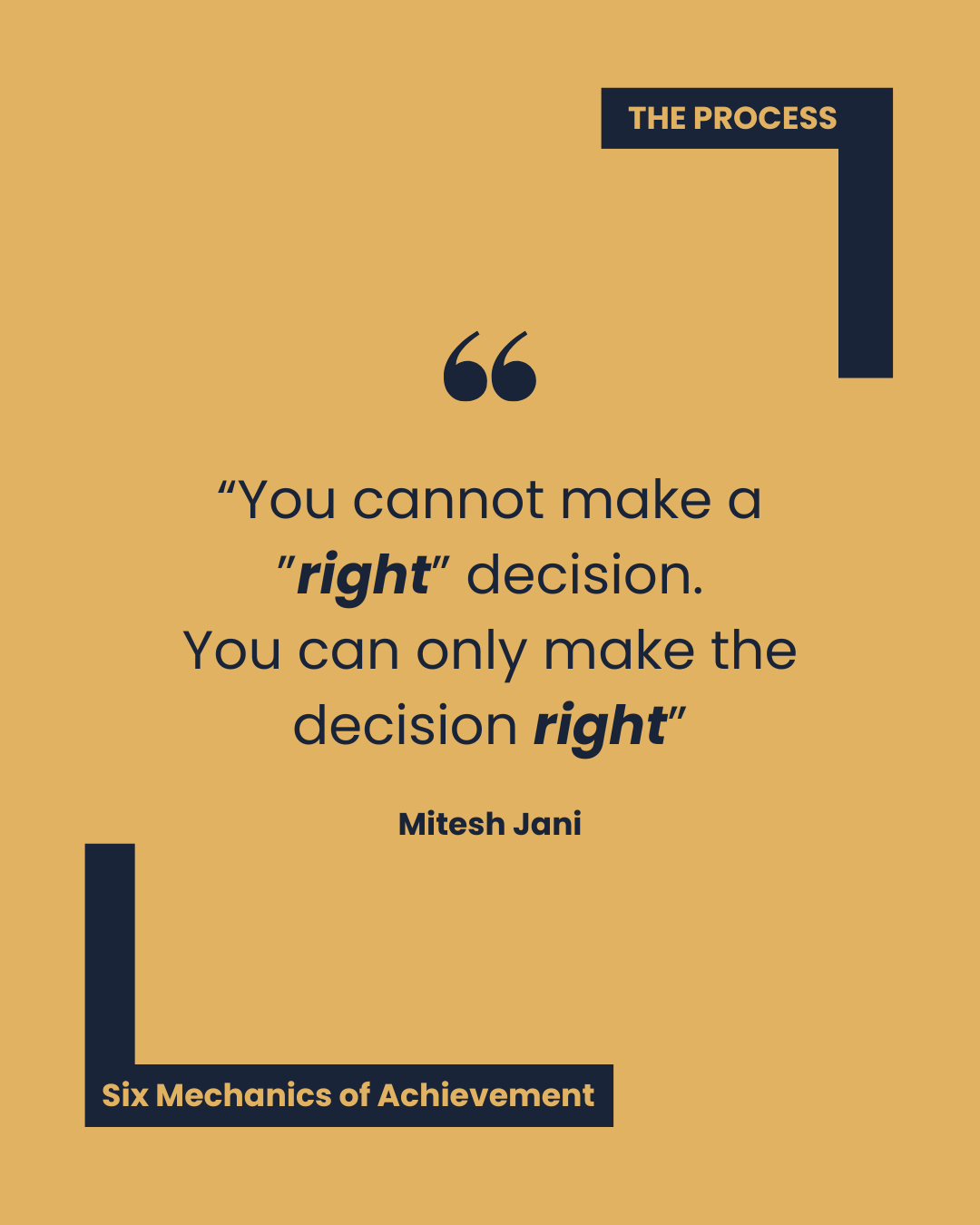 THE PROCESS Six Mechanics of Achievement Mitesh Jani (13).png