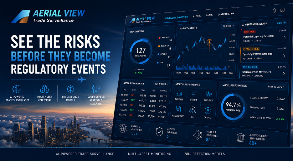 What to look for in Trade Surveillance Software?