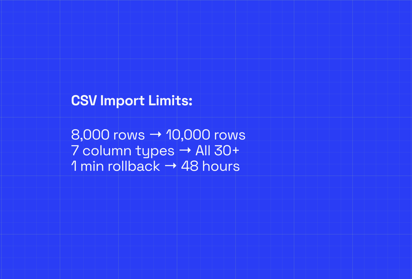 How to Import CSV Files to monday.com (Without Losing Your Data)