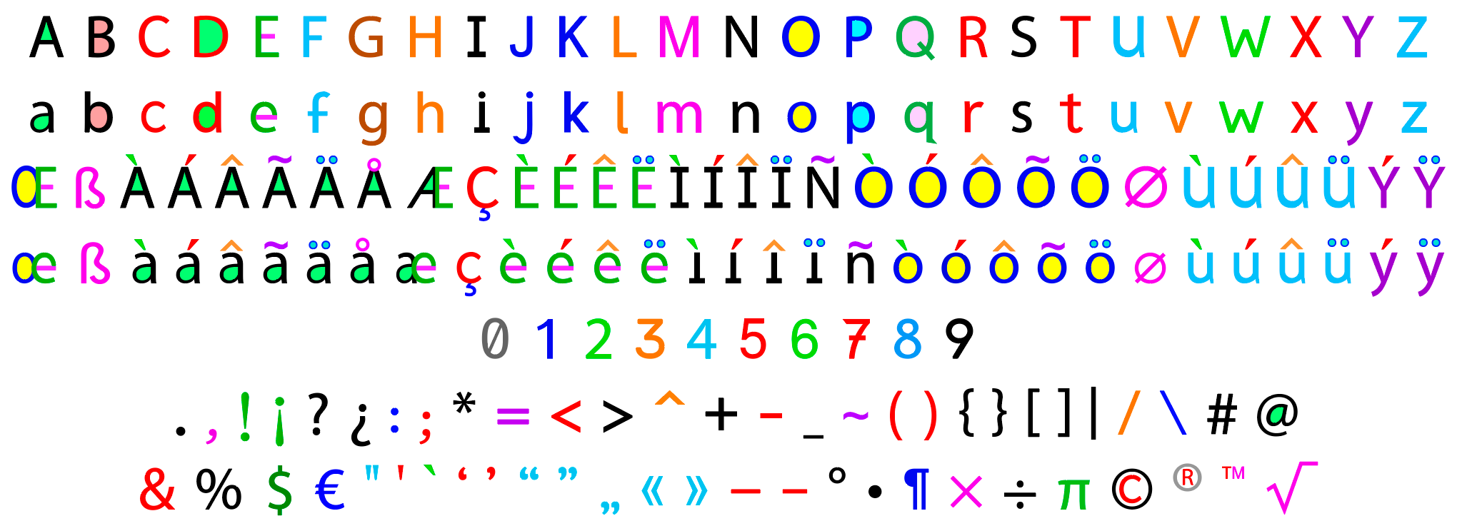 A colorful alphabet and number chart featuring uppercase and lowercase letters with diacritical marks, numbers 0-9, and various punctuation and symbols.