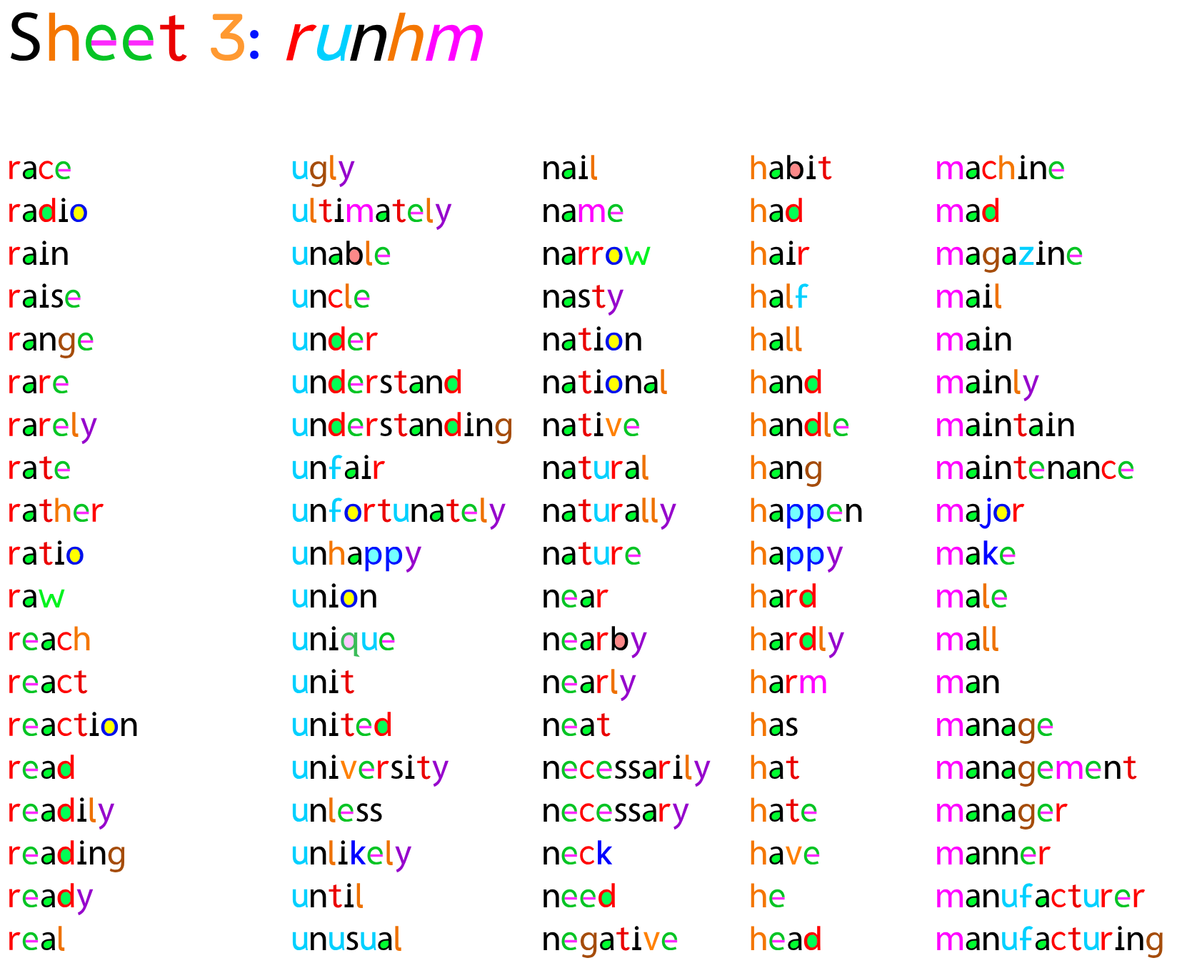 Colorful vocabulary list titled 'sheet 3: runhm' with words grouped in columns, including words like race, radio, rain, raise, and rare in the first column; ugly, ultimately, unable, uncle, under, understand, and unfair in the second column; nail, name, narrow, nasty, nation, and national in the third; habit, had, hair, half, hall, and handle; machine, mad, magazine, mail, main, mainly, maintain, and maintenance; and other words in subsequent columns.