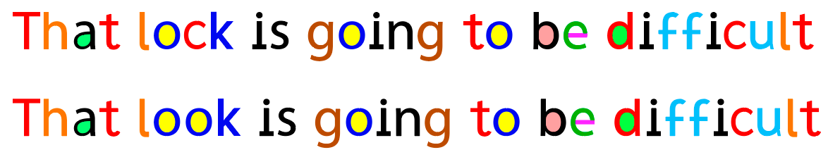 Colorful text stating "That lock is going to be difficult" and "That look is going to be difficult"