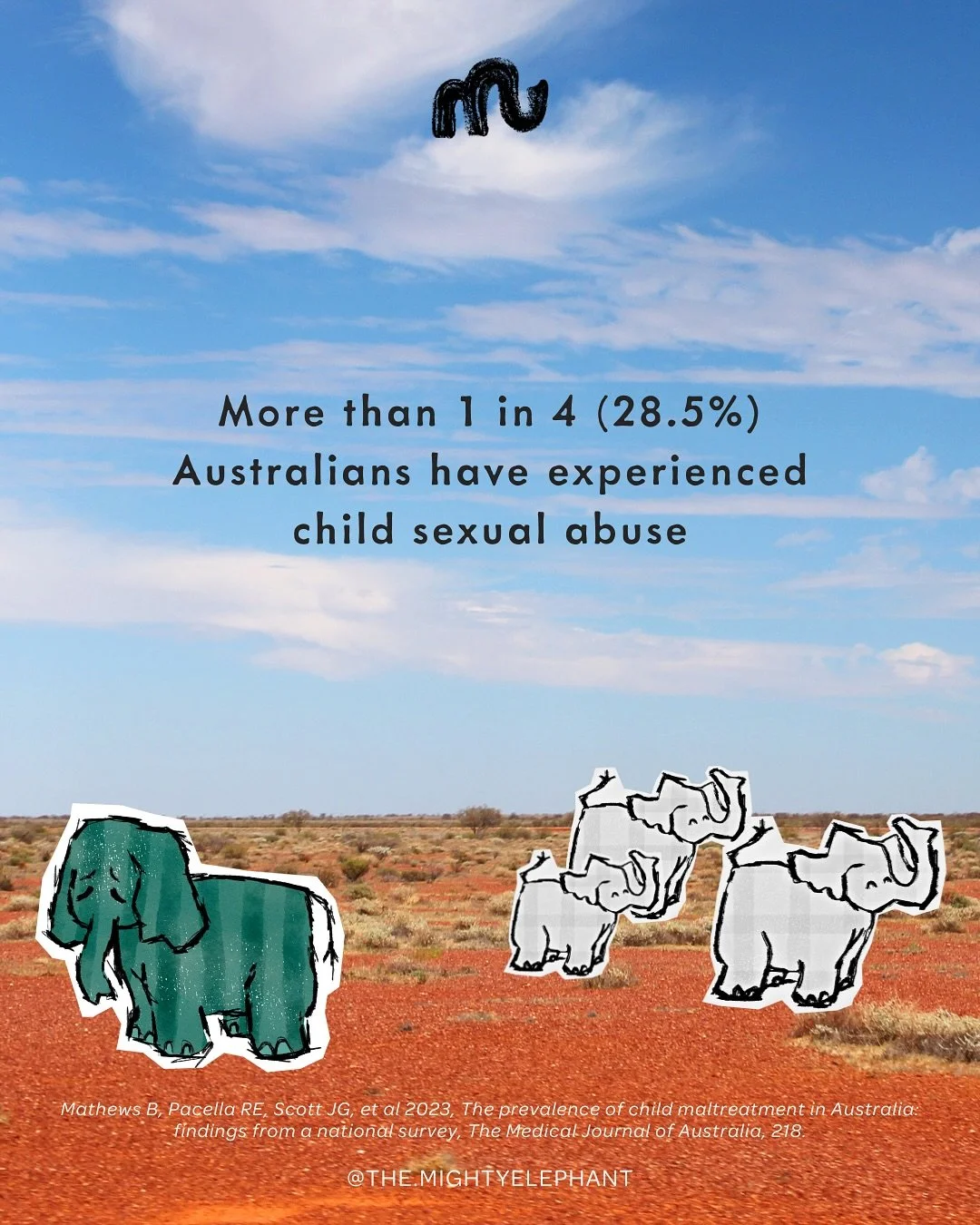 The numbers are alarming, and we can no longer ignore the fact that this kind of abuse can and does happen within our industry. Let&rsquo;s address it.