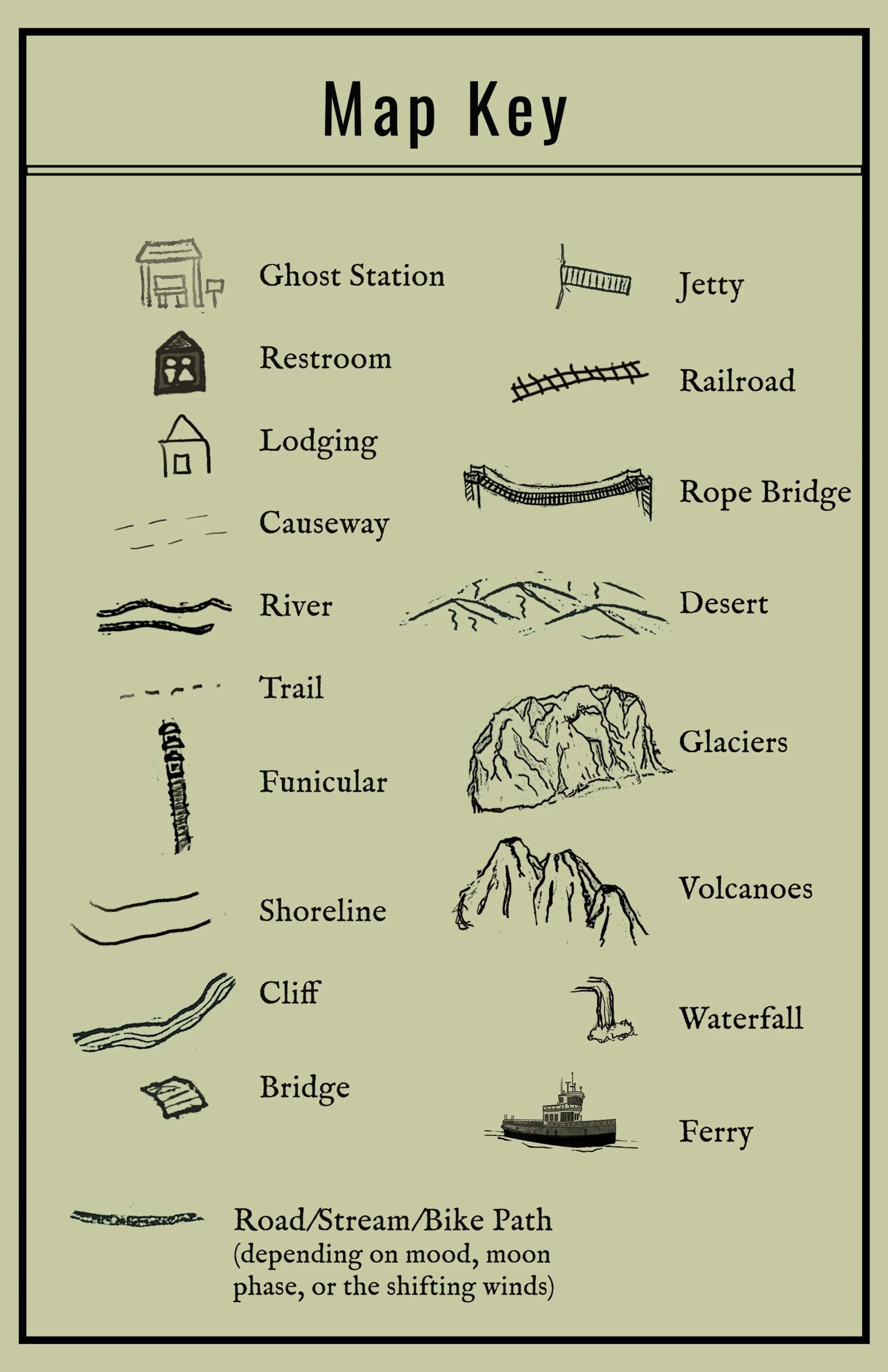 BestGuessistan's Map Key with symbols for Ghost Stations, trails, rope bridges, funicular, glaciers, desert, volcanoes, ferries, rivers, shorelines, waterfalls, bridges, causeways, roads. streams, bike paths, and lodging..