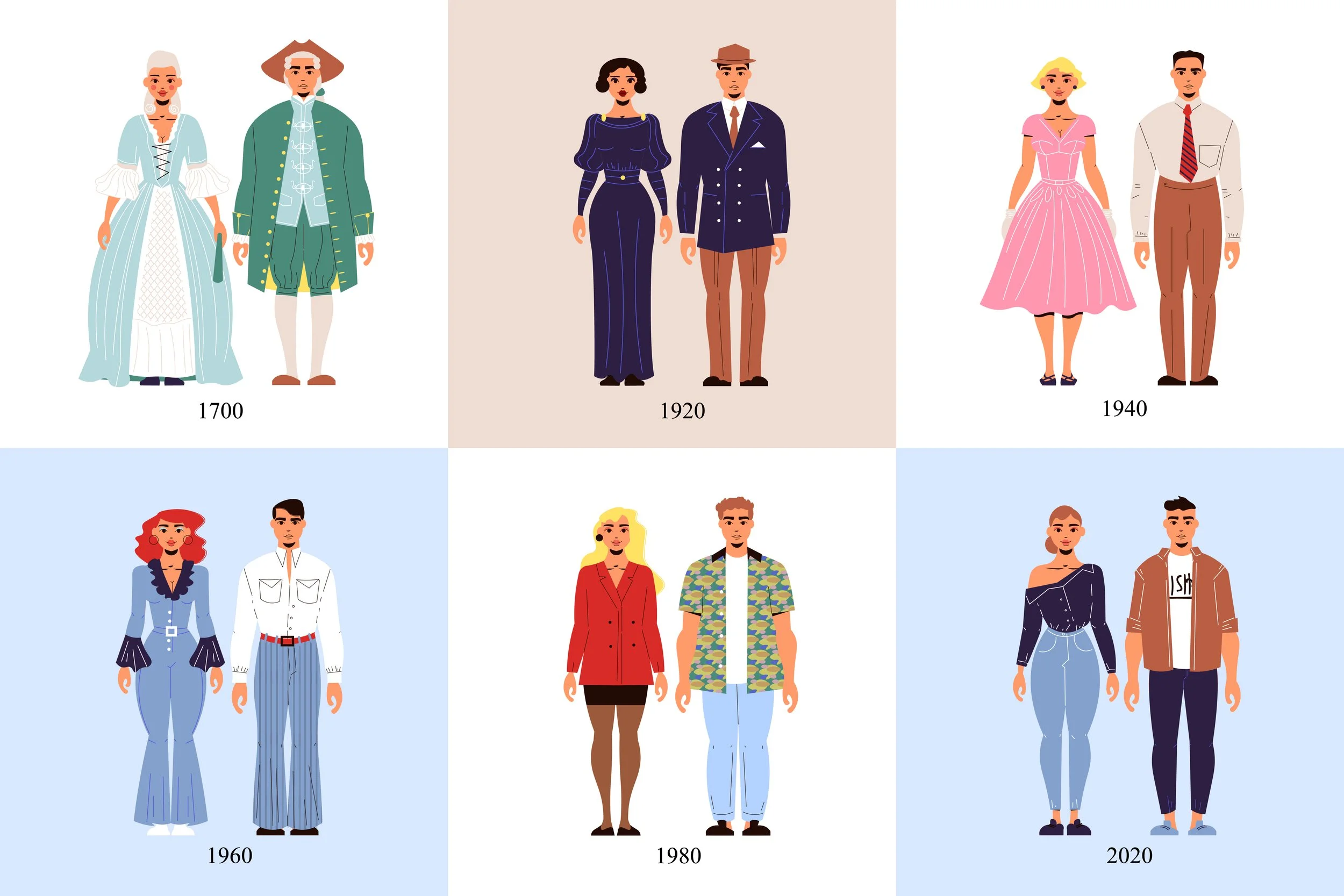 💫 What Goes Around, Comes Around: Fashion Trends
