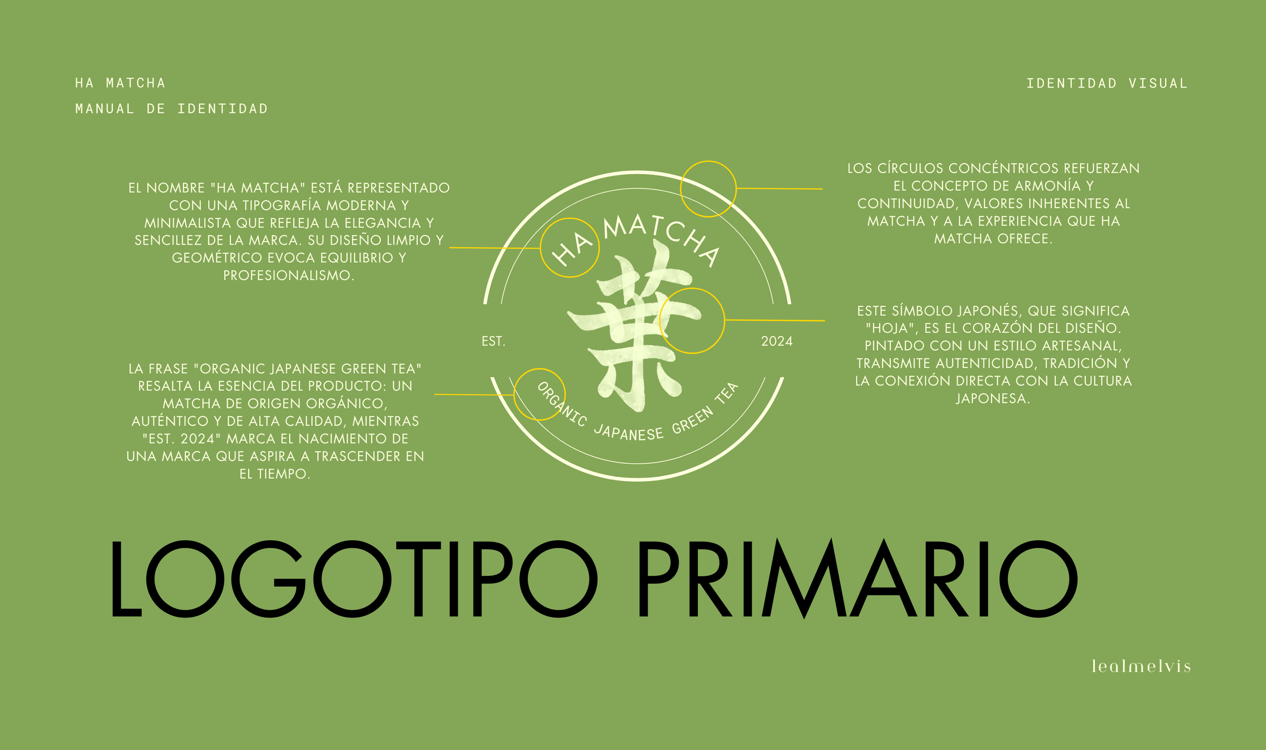 Diagrama explicativo del logotipo de 'Ha Matcha', con descripción de los elementos: el nombre en tipografía moderna y minimalista, el símbolo japonés que significa 'hoja', y la conexión con la cultura japonesa; además, explicado el significado del color verde y el diseño que transmite equilibrio y profesionalismo.
