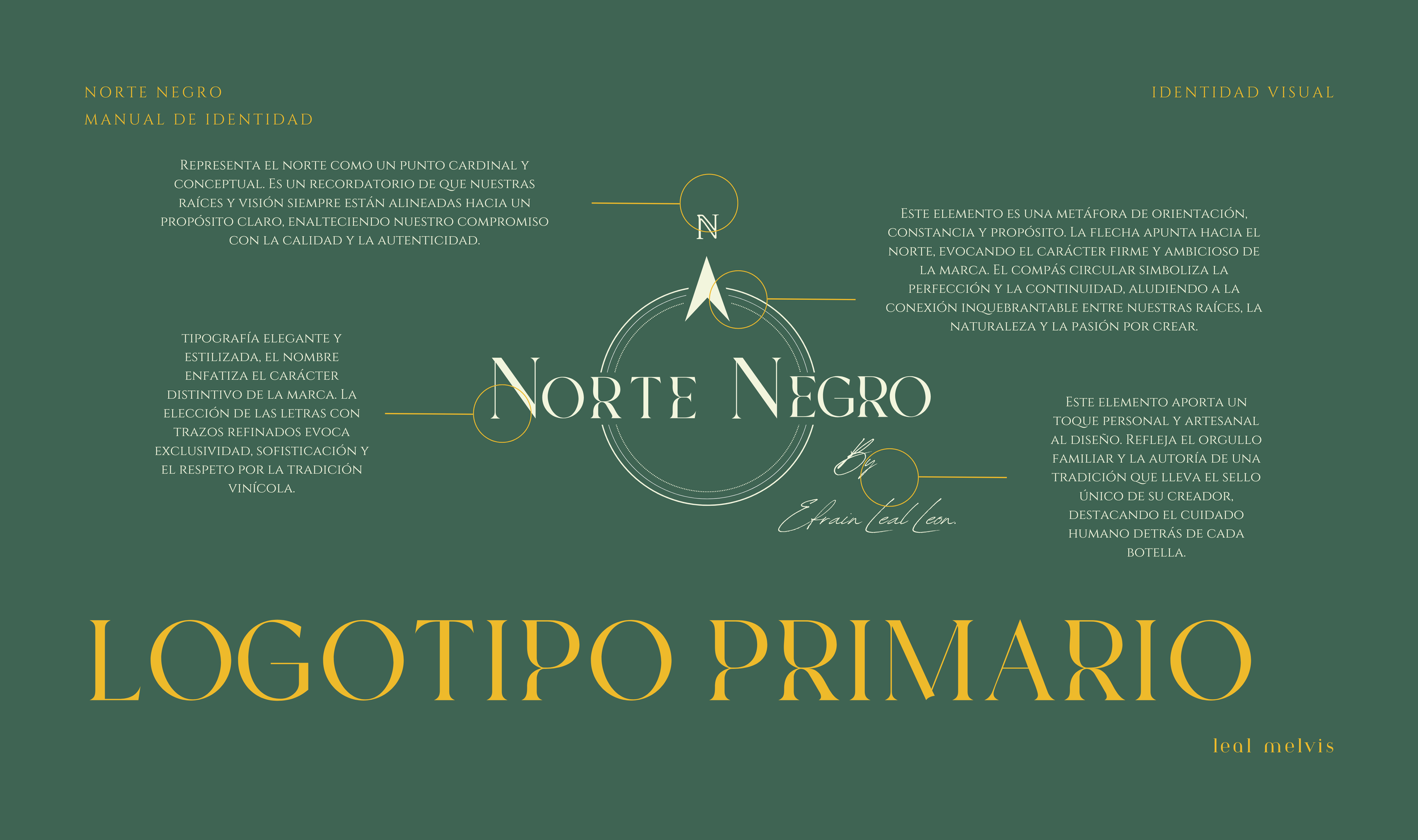 Documento que explica la identidad visual y el significado del logotipo Francia Teal Leon para la marca Norte Negro, con descripción del diseño, colores y elementos simbólicos.