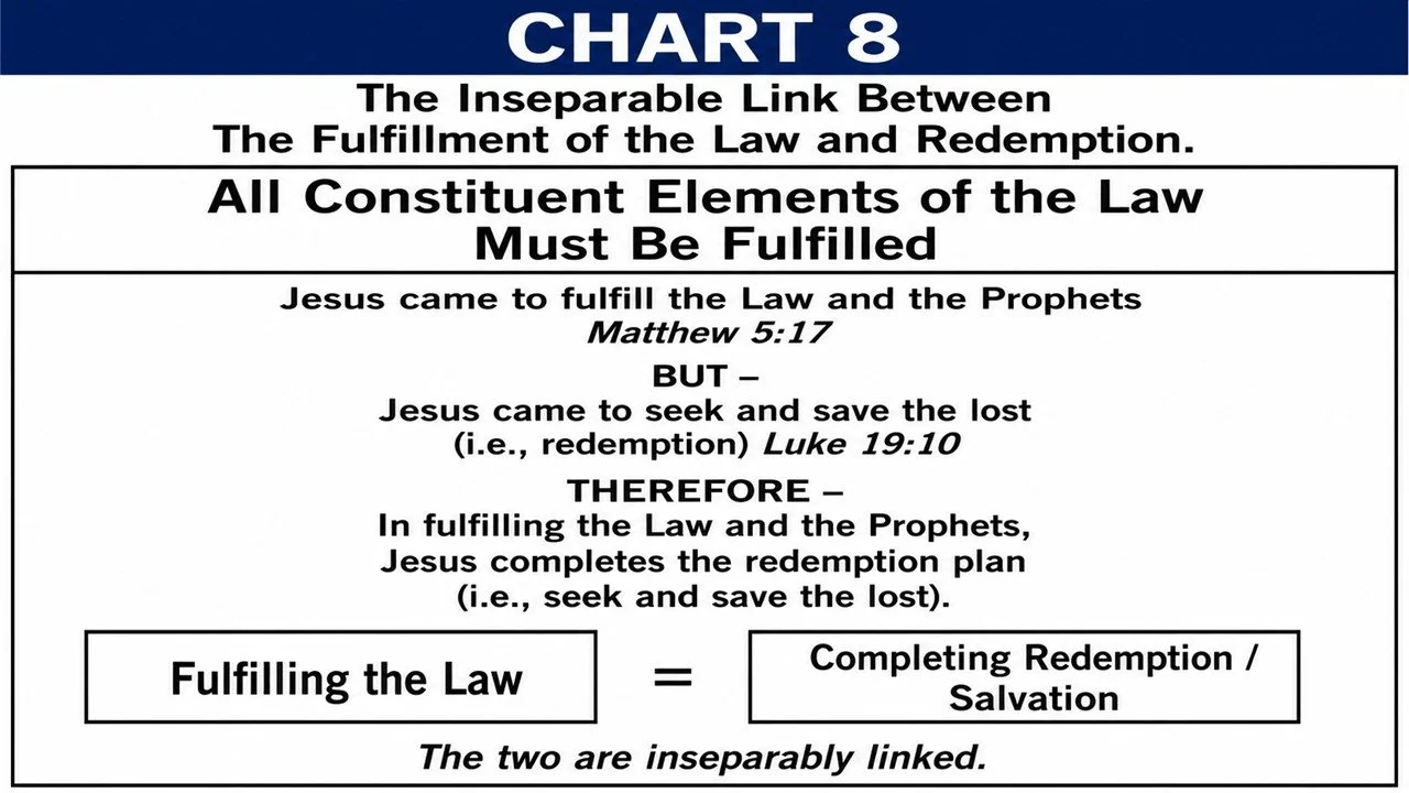 Slide9.JPG