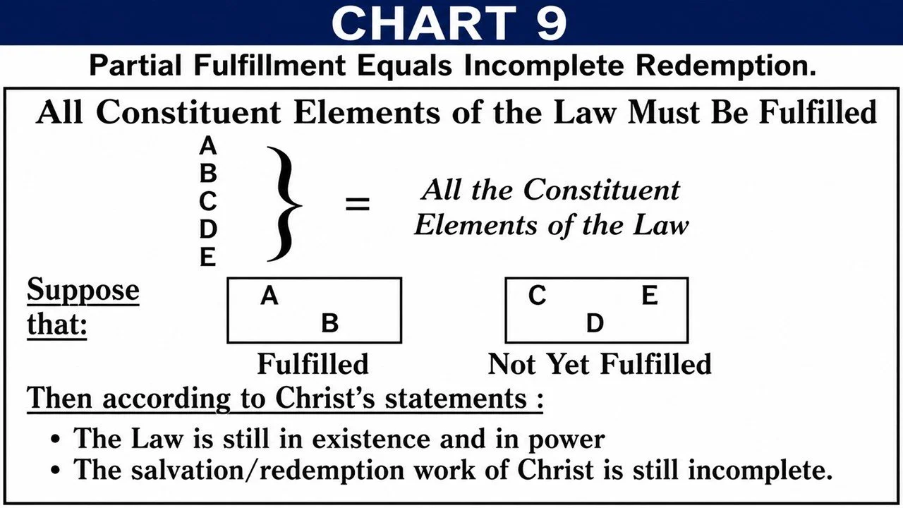 Slide10.JPG