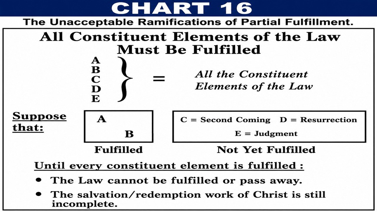 Slide17.JPG