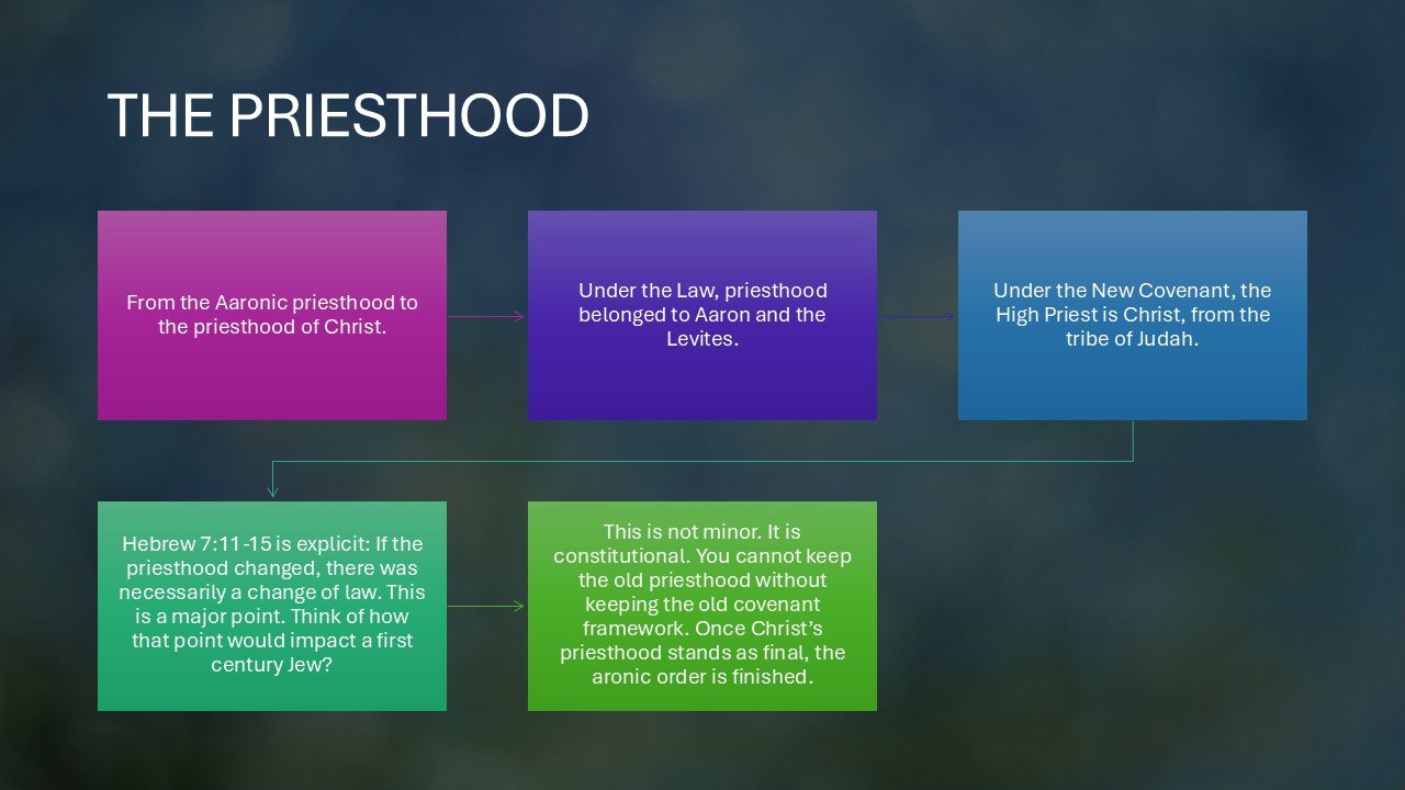 Slide6.JPG