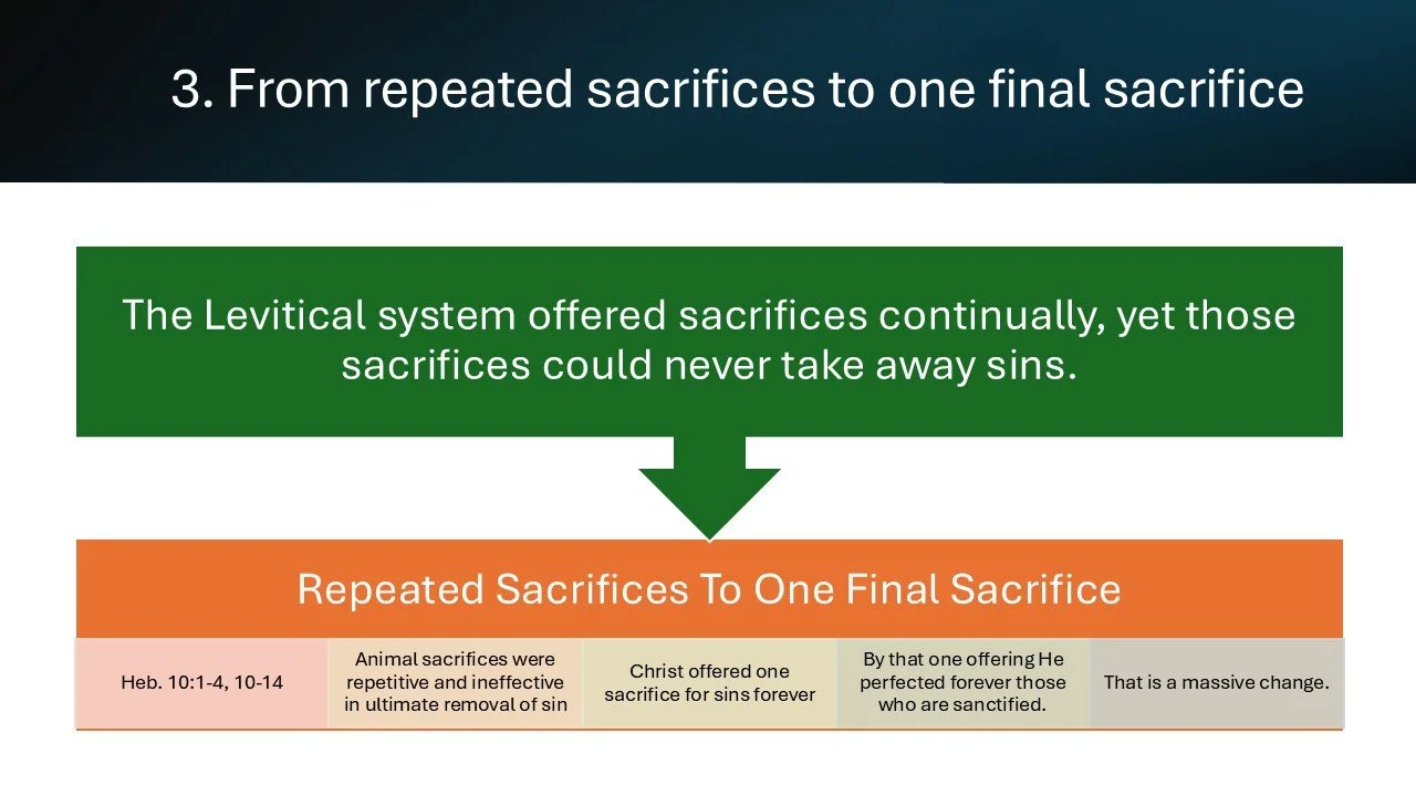 Slide10.JPG