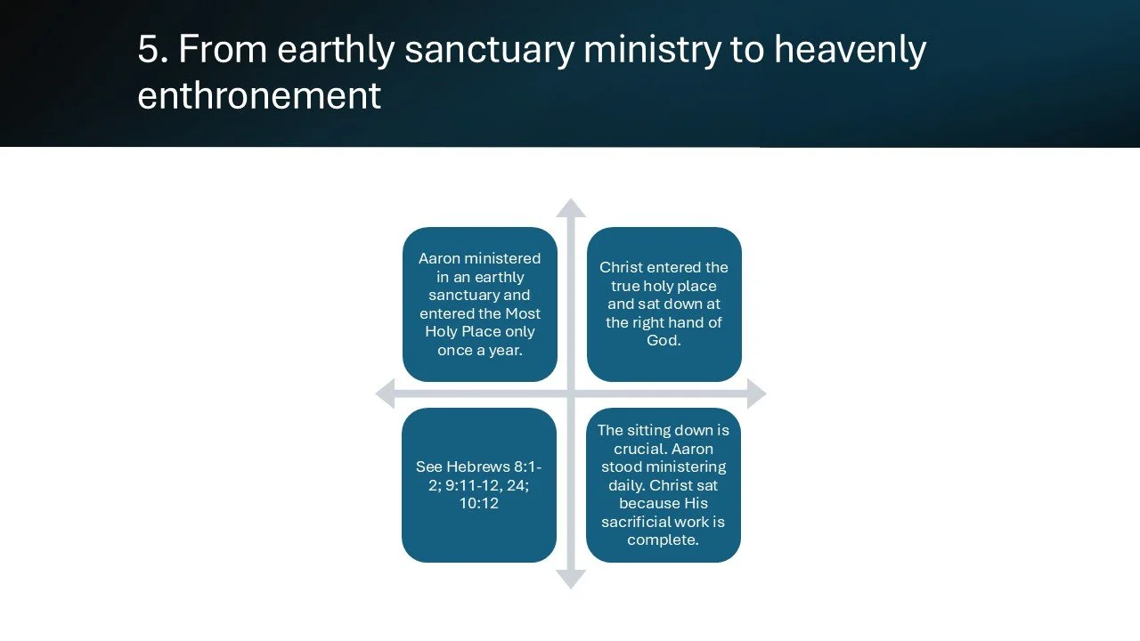 Slide12.JPG