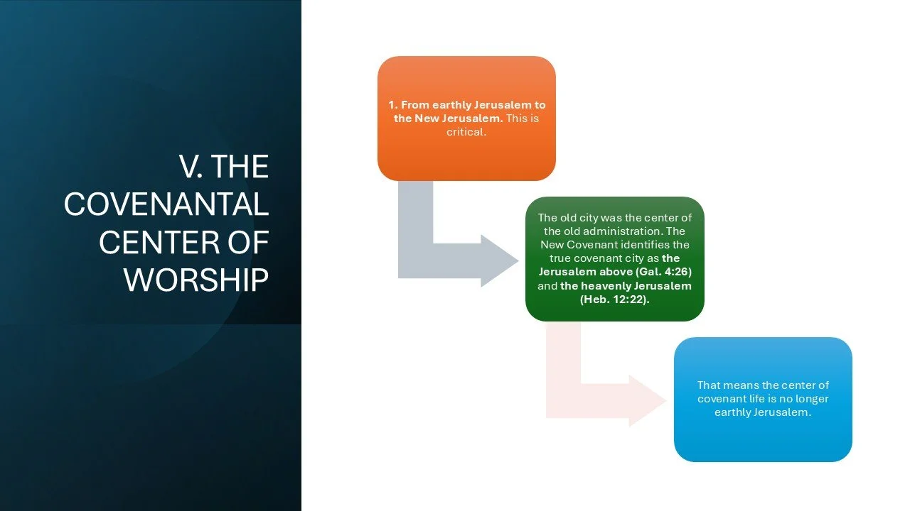 Slide23.JPG