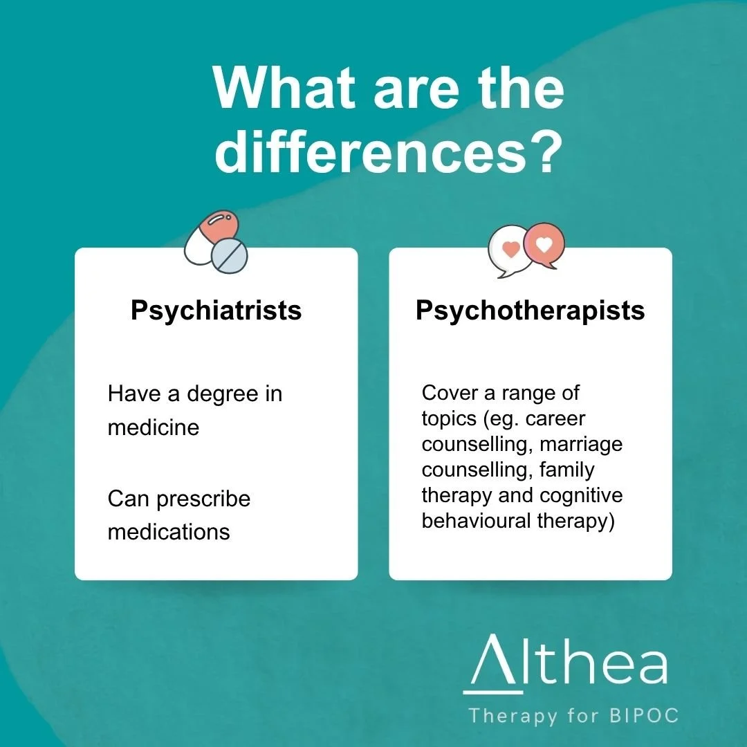 Copy of Althea Therapy Graphics.jpg
