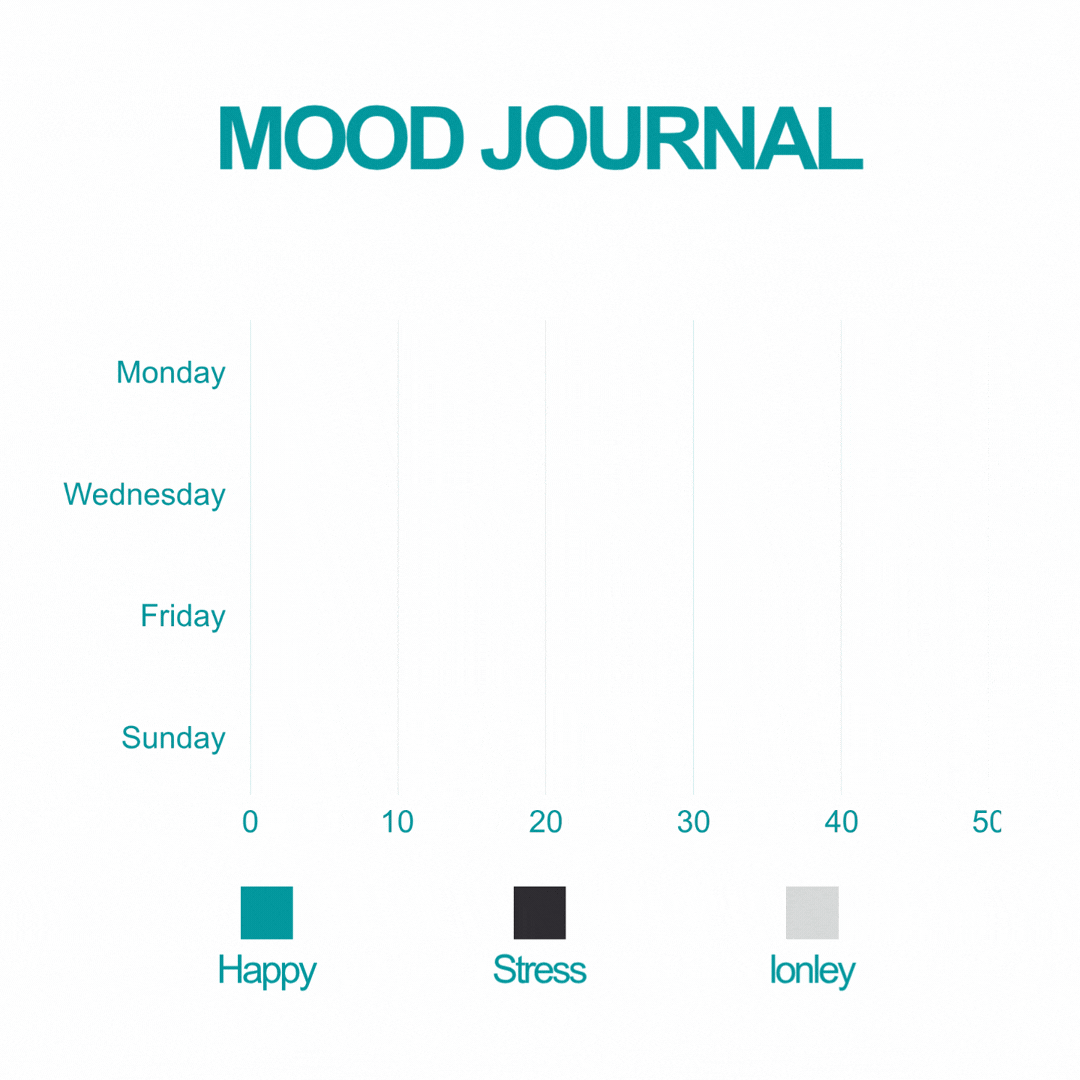 Copy of Althea Therapy Graphics (1).gif