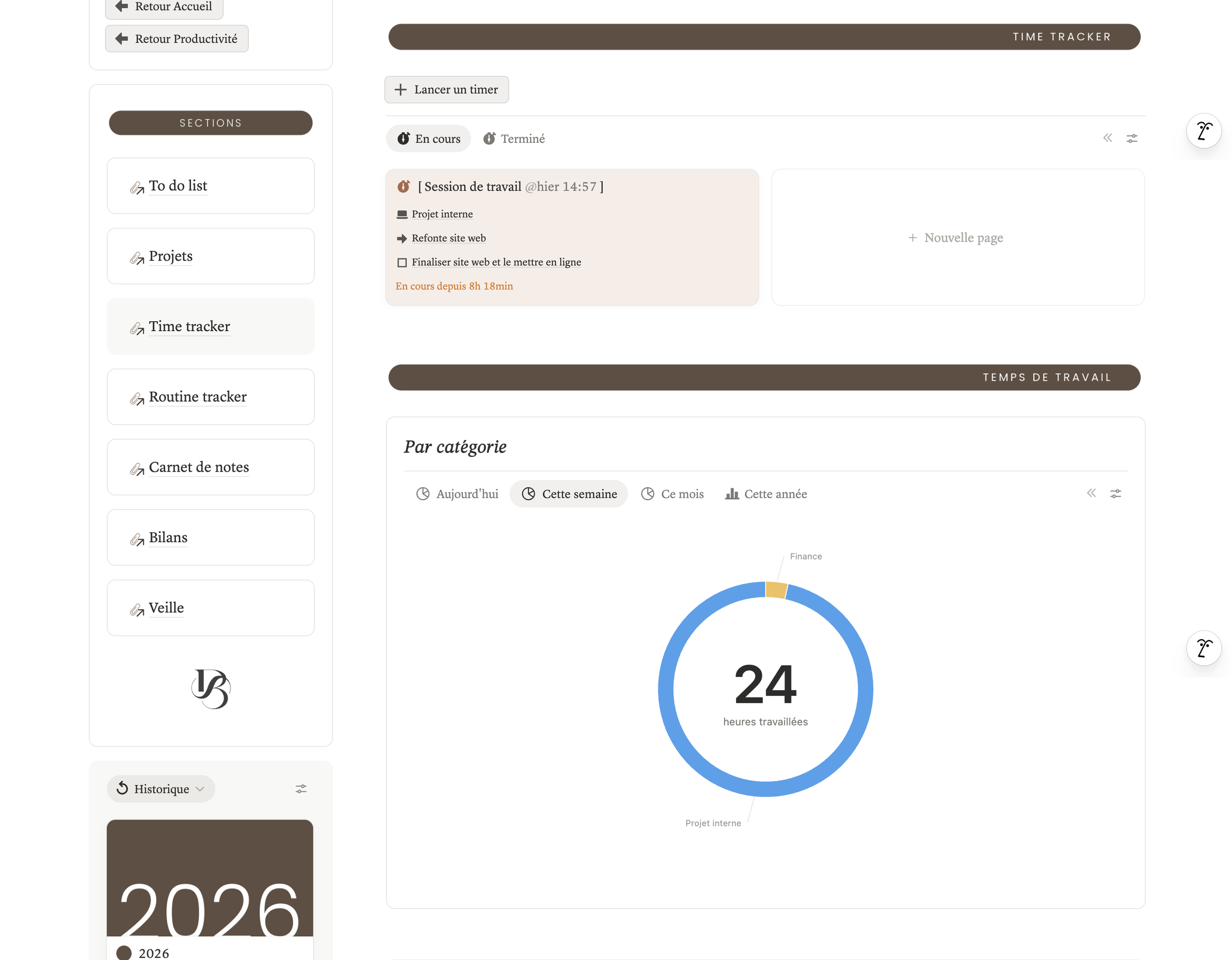 Tableau de bord d'un logiciel de gestion de temps, montrant un graphique circulaire avec 24 heures travaillées, un calendrier avec différentes catégories de temps, et des sections pour des projets, des tâches et un suivi du temps.