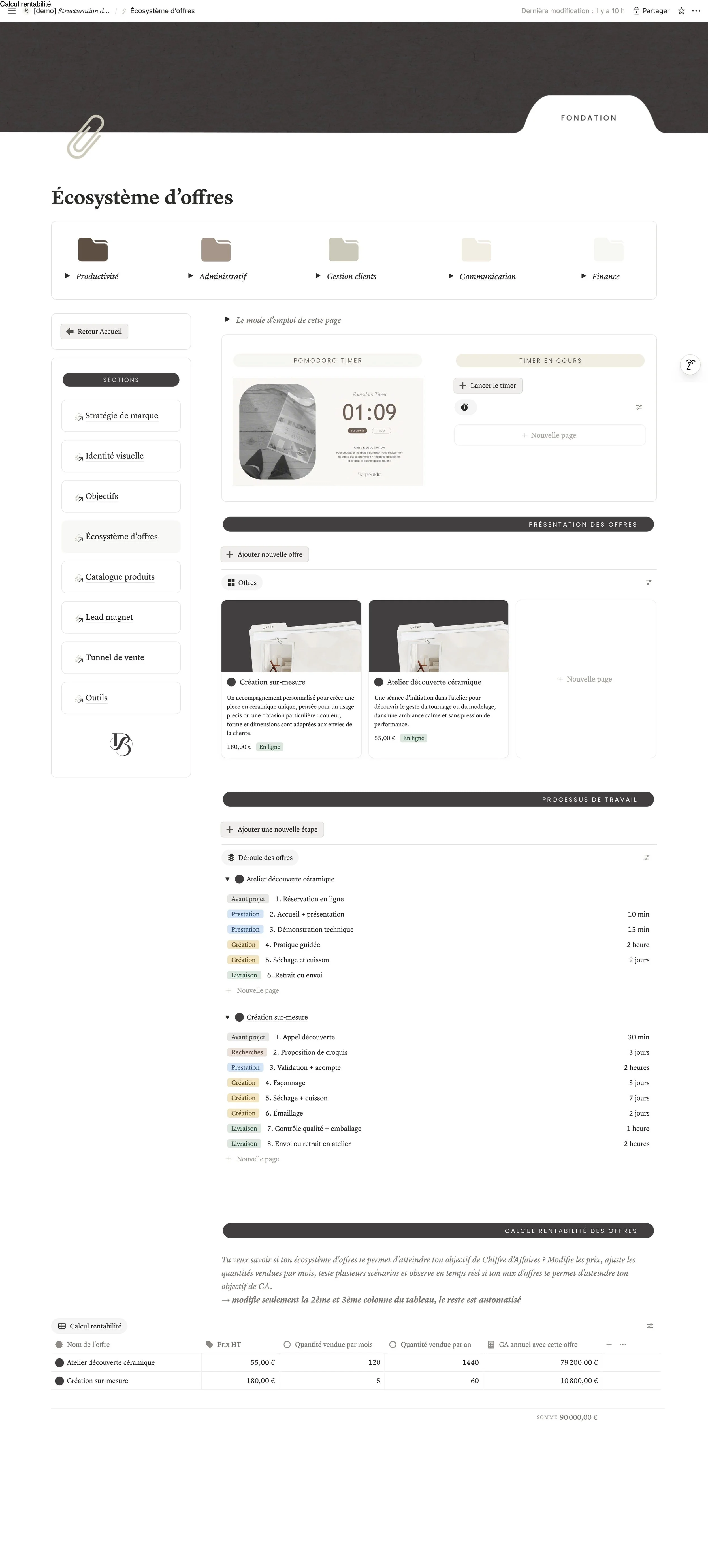 Capture d'écran d'une interface de site web ou de plateforme numérique présentant des offres liées à la décoration et à l'aménagement intérieur, avec différentes options et étapes de processus de travail.