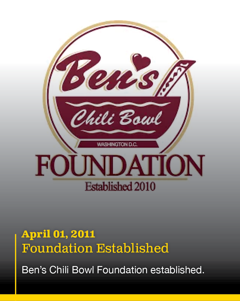 Logo of Ben's Chili Bowl Foundation with a bowl of chili, a spoon, and text indicating the foundation was established in 2010 in Washington D.C., over a gradient background.