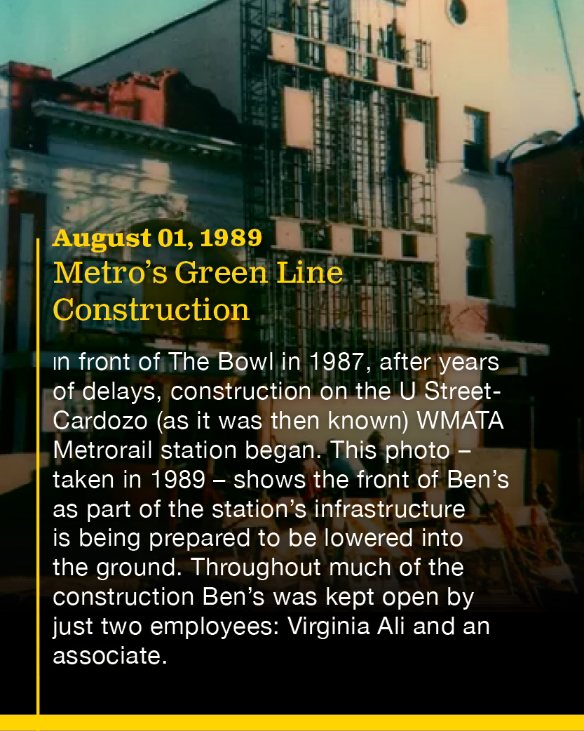 Construction site of Metro's Green Line in front of The Bowl, showing workers and buildings from 1989.