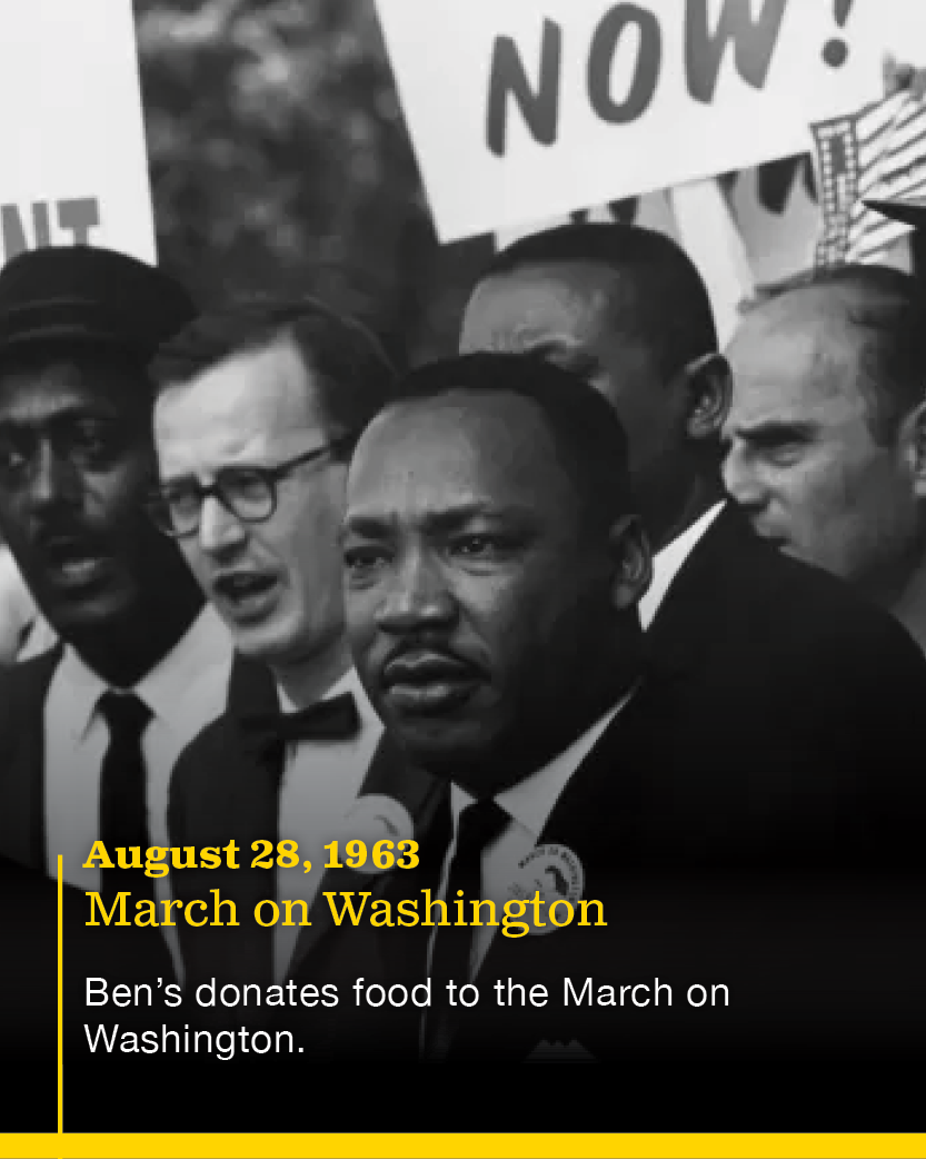 Black and white photo of civil rights activists, including Dr. Martin Luther King Jr., protesting during the March on Washington on August 28, 1963. The protesters are holding signs and speaking passionately.
