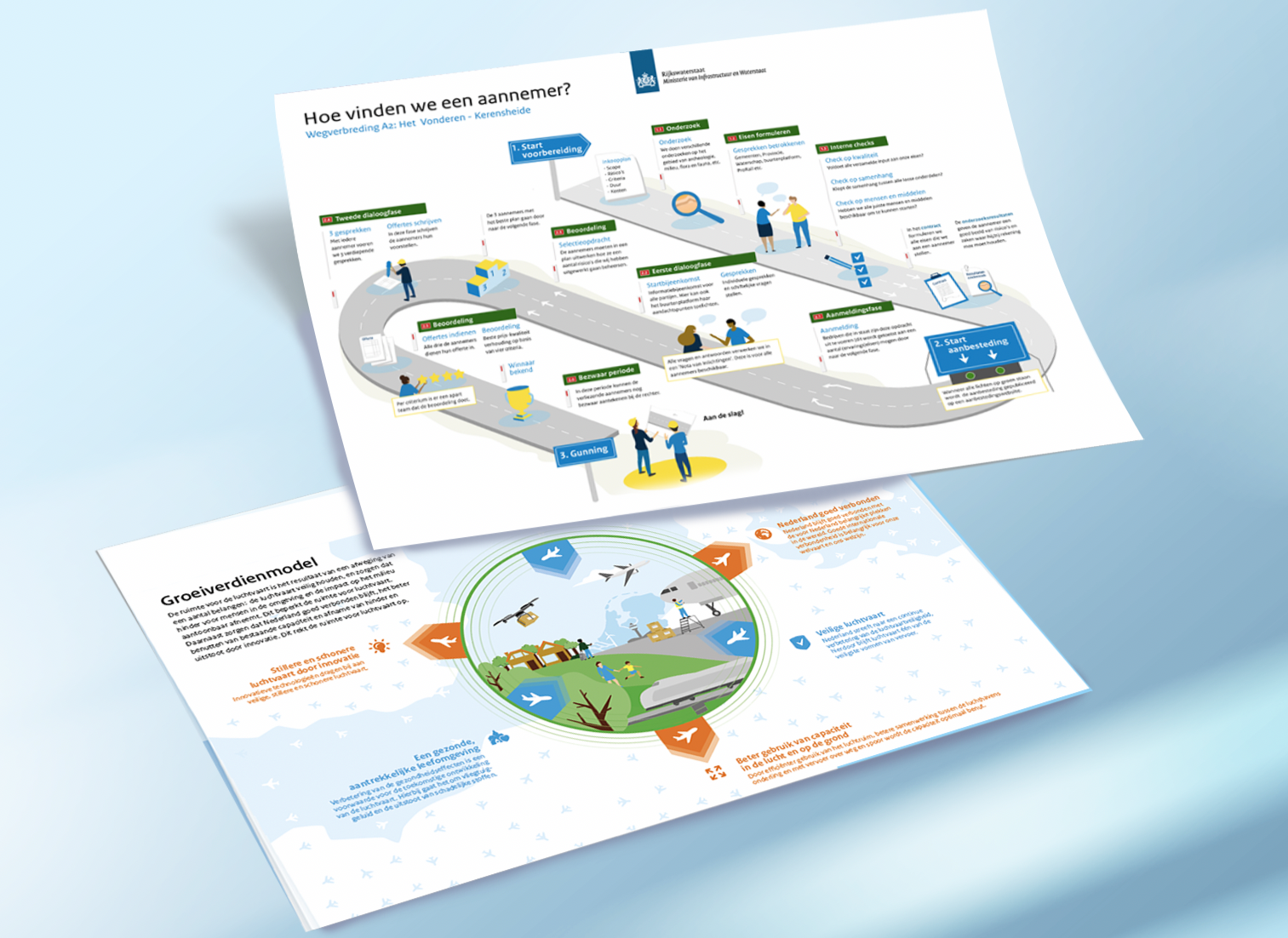 Scherm­afbeelding 2025-10-05 om 18.31.17.png