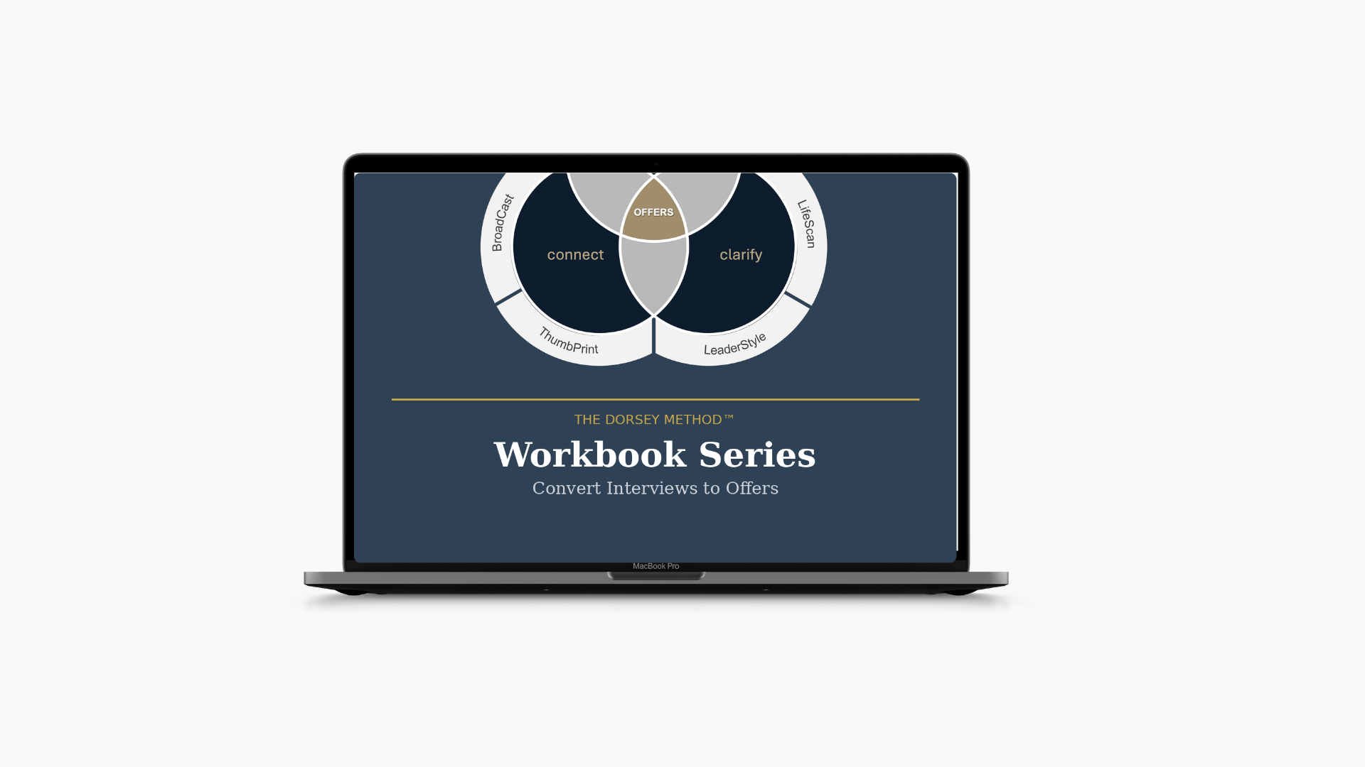 The Dorsey Method™ — Workbook Series