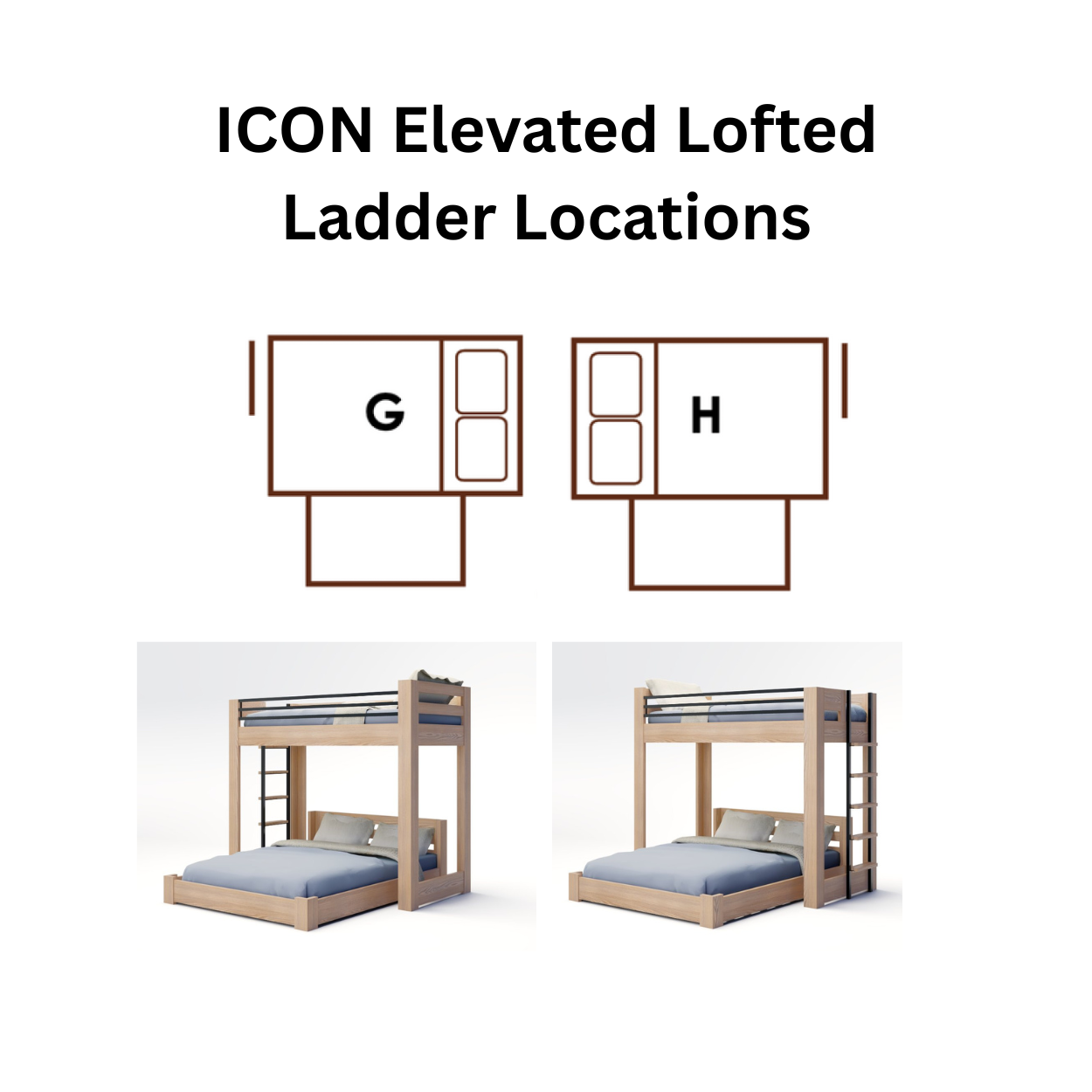 Elevated Lofted Ladder Locations.png