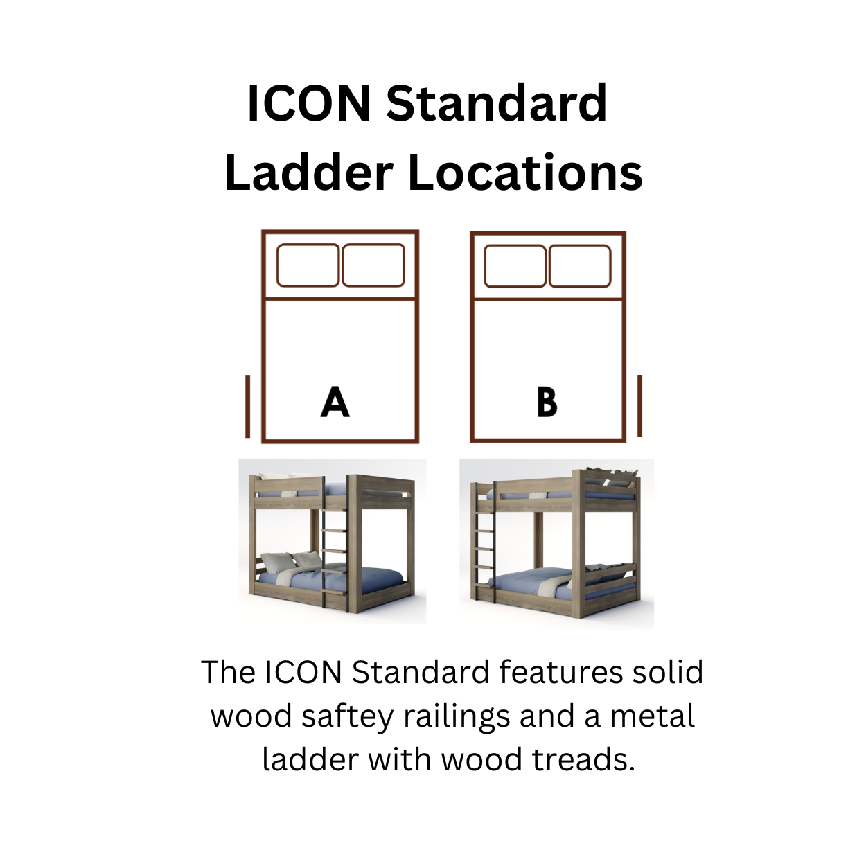 ICON Standard Ladder Locations-2.png